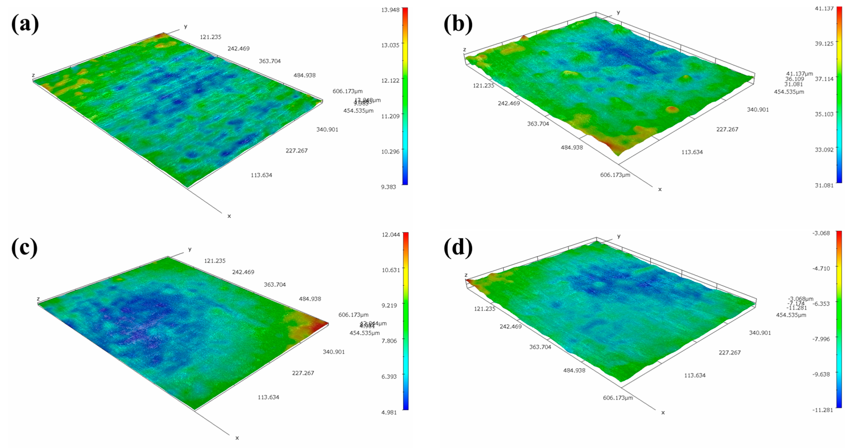 Metals 13 00294 g014a