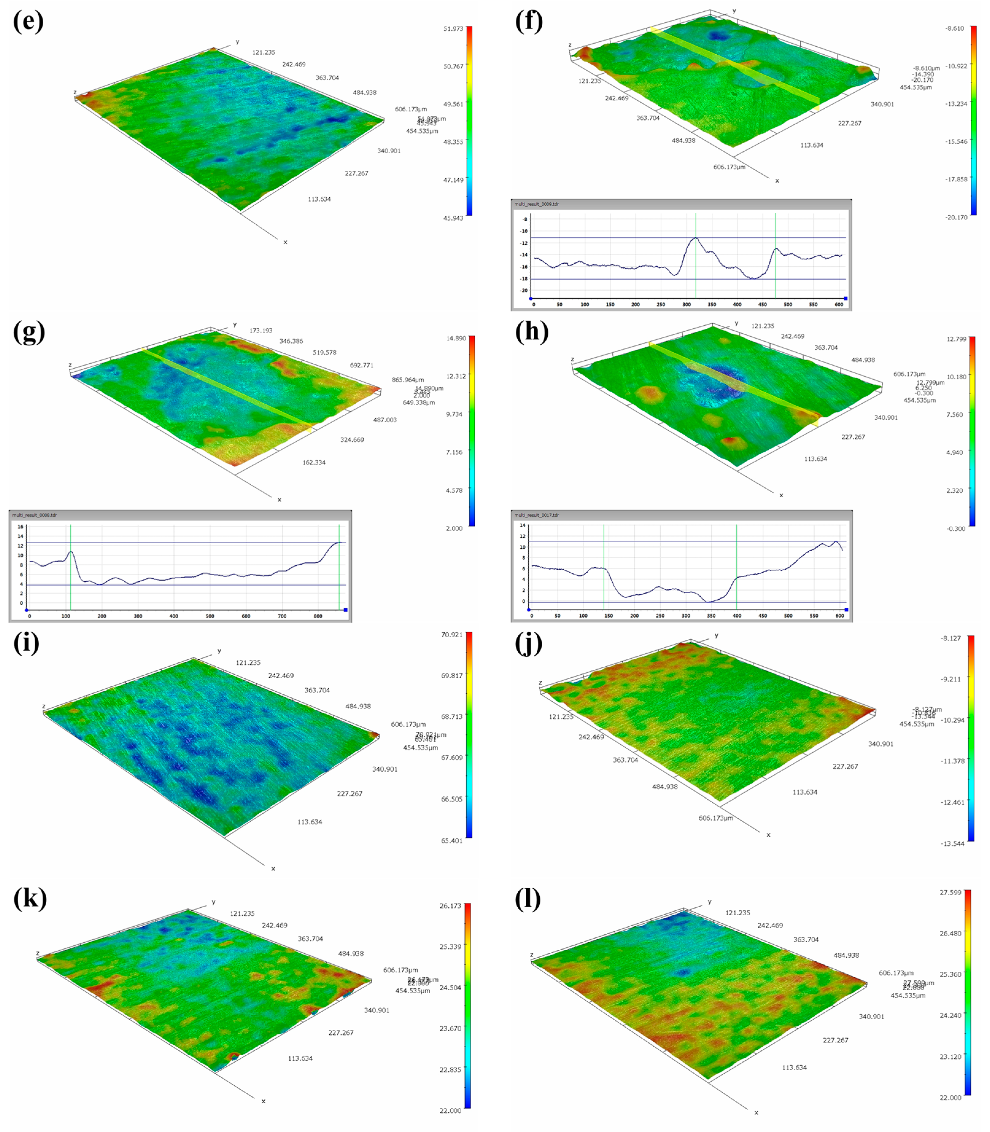 Metals 13 00294 g014b