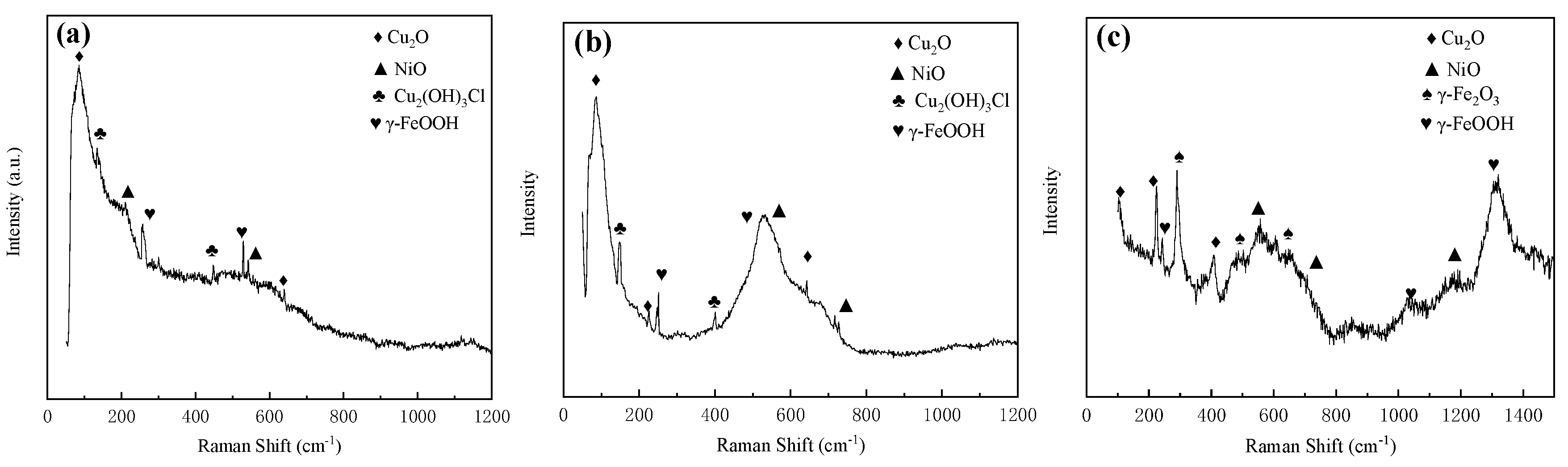 Metals 13 00294 g018