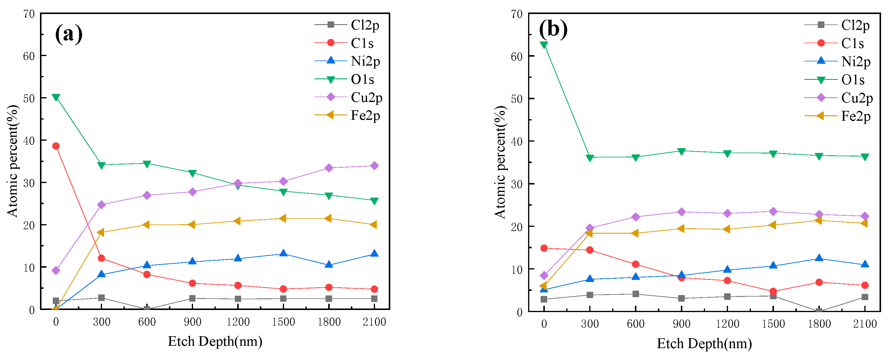 Metals 13 00294 g019