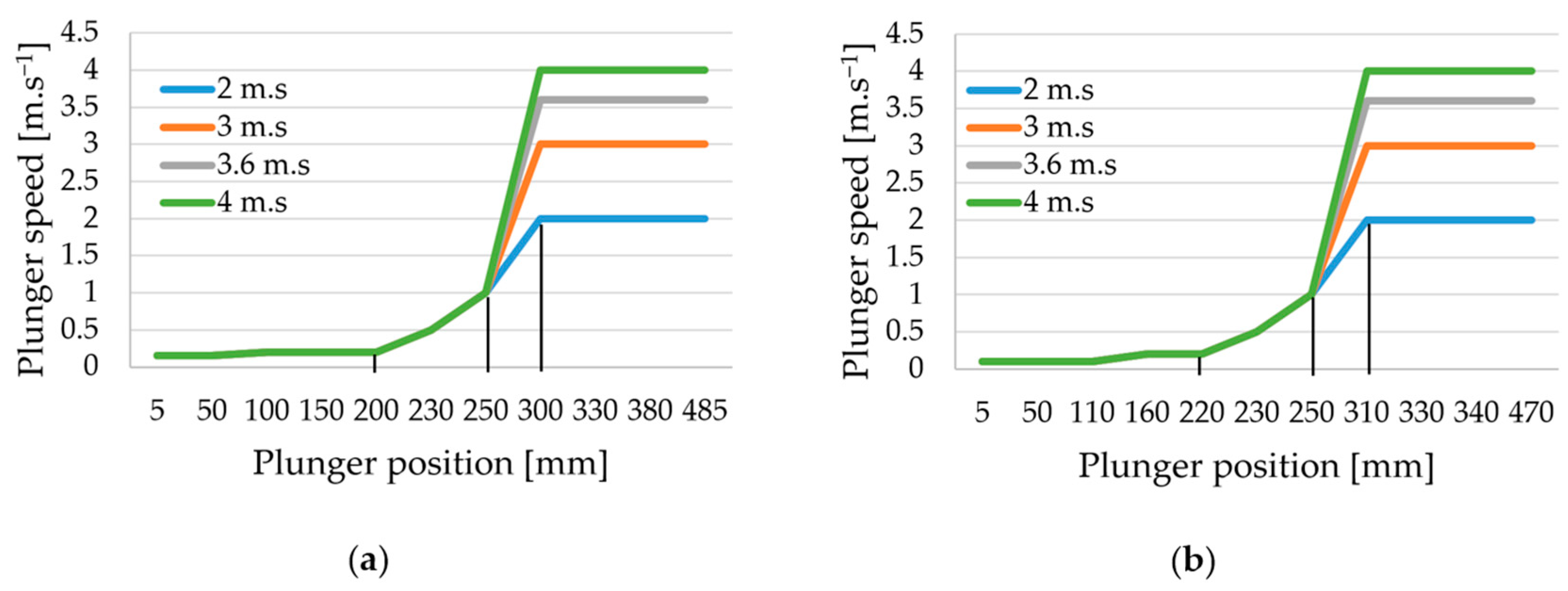 Metals 13 00295 g002