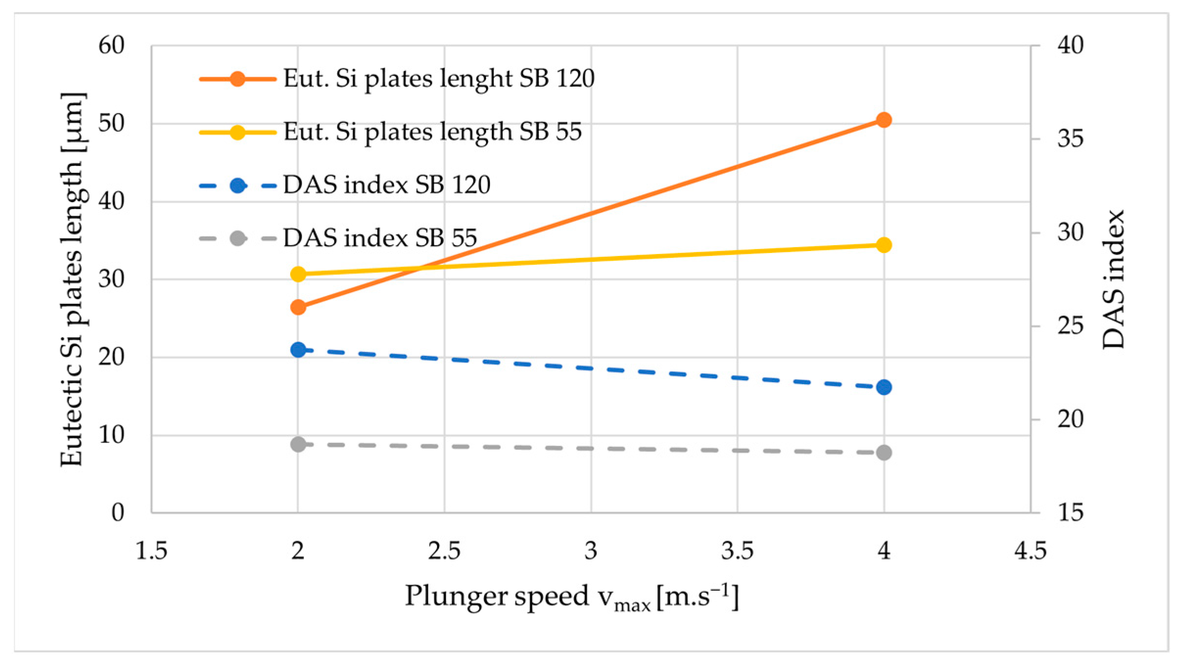 Metals 13 00295 g012