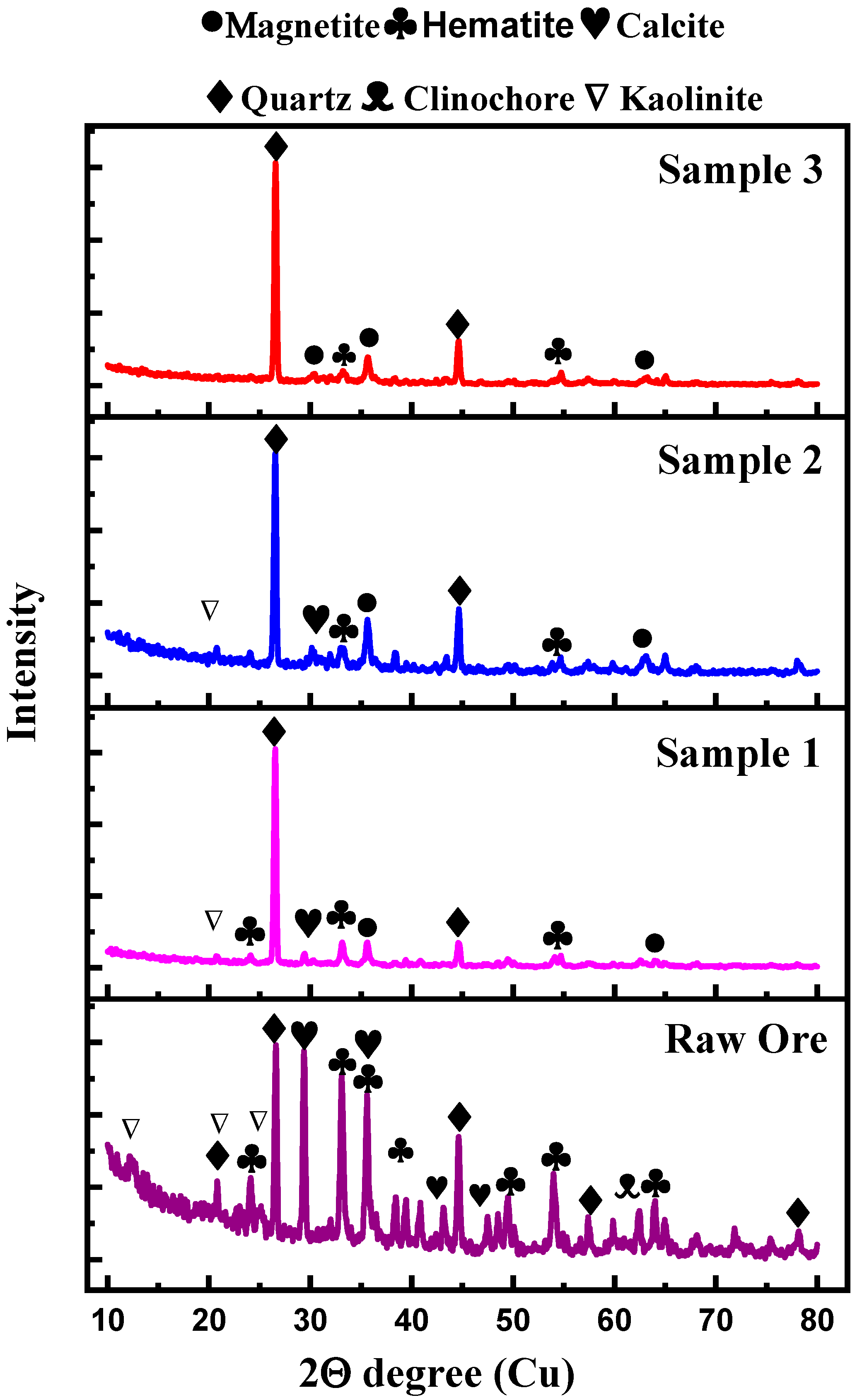 Metals 13 00296 g007