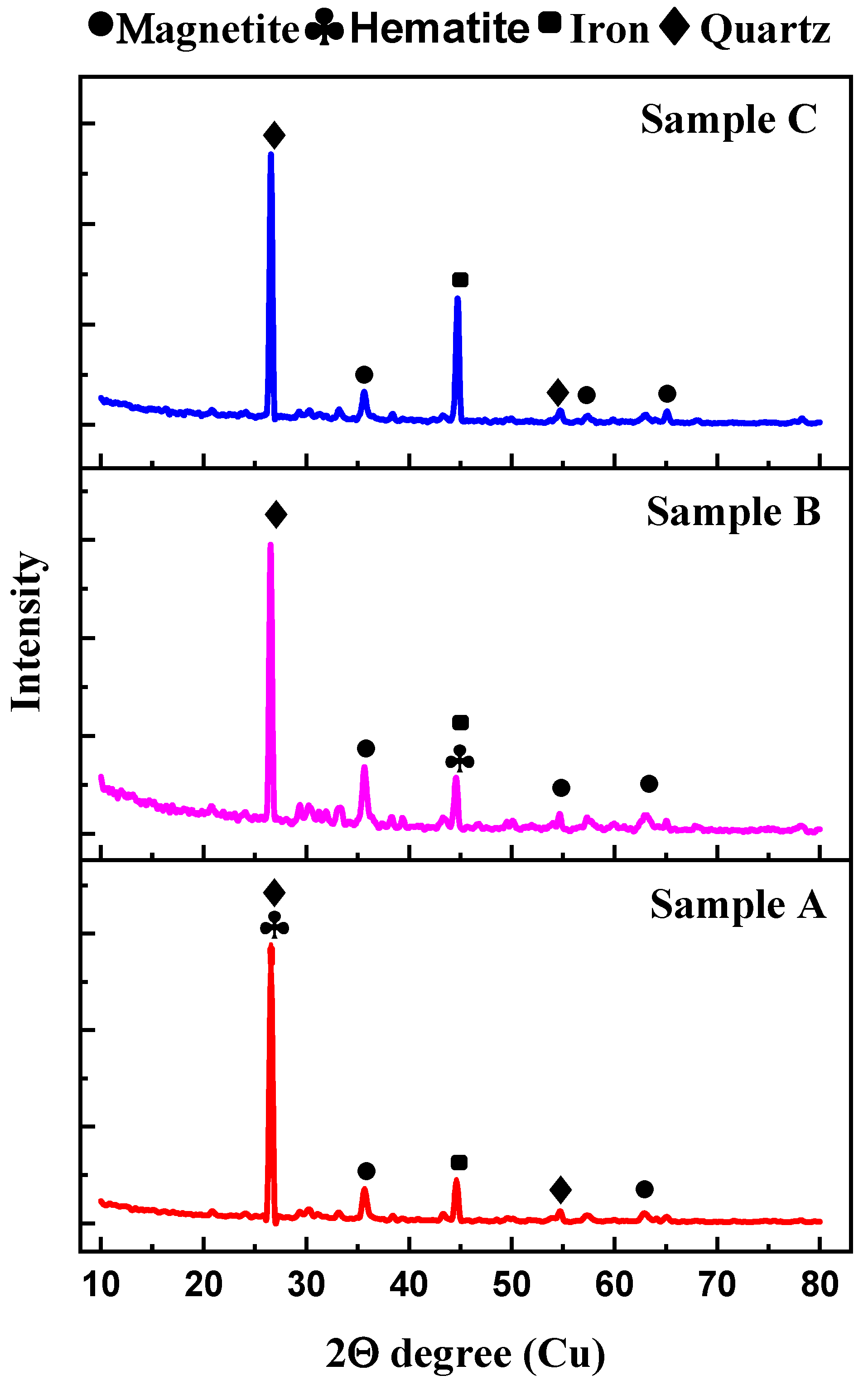 Metals 13 00296 g009