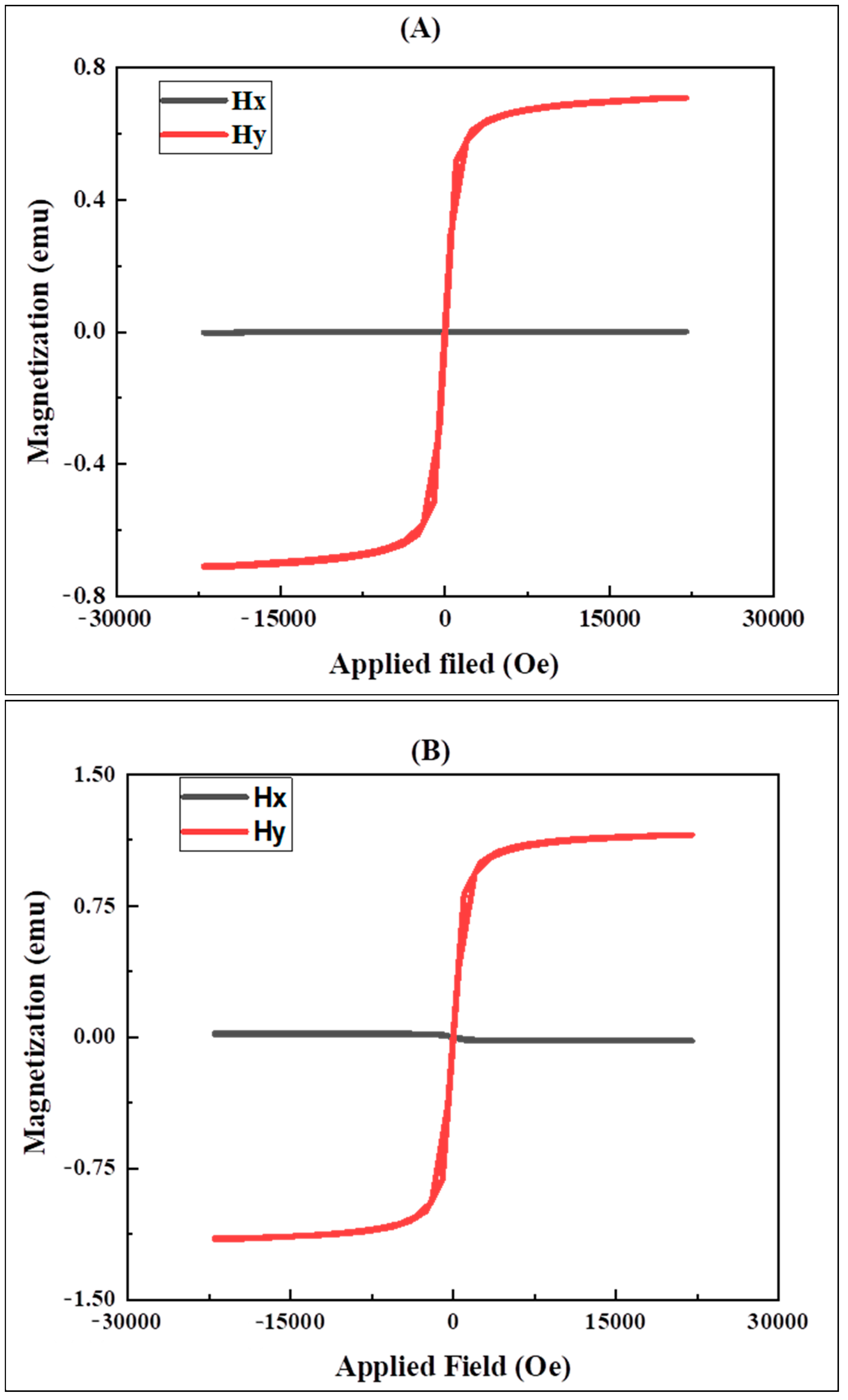 Metals 13 00296 g011a
