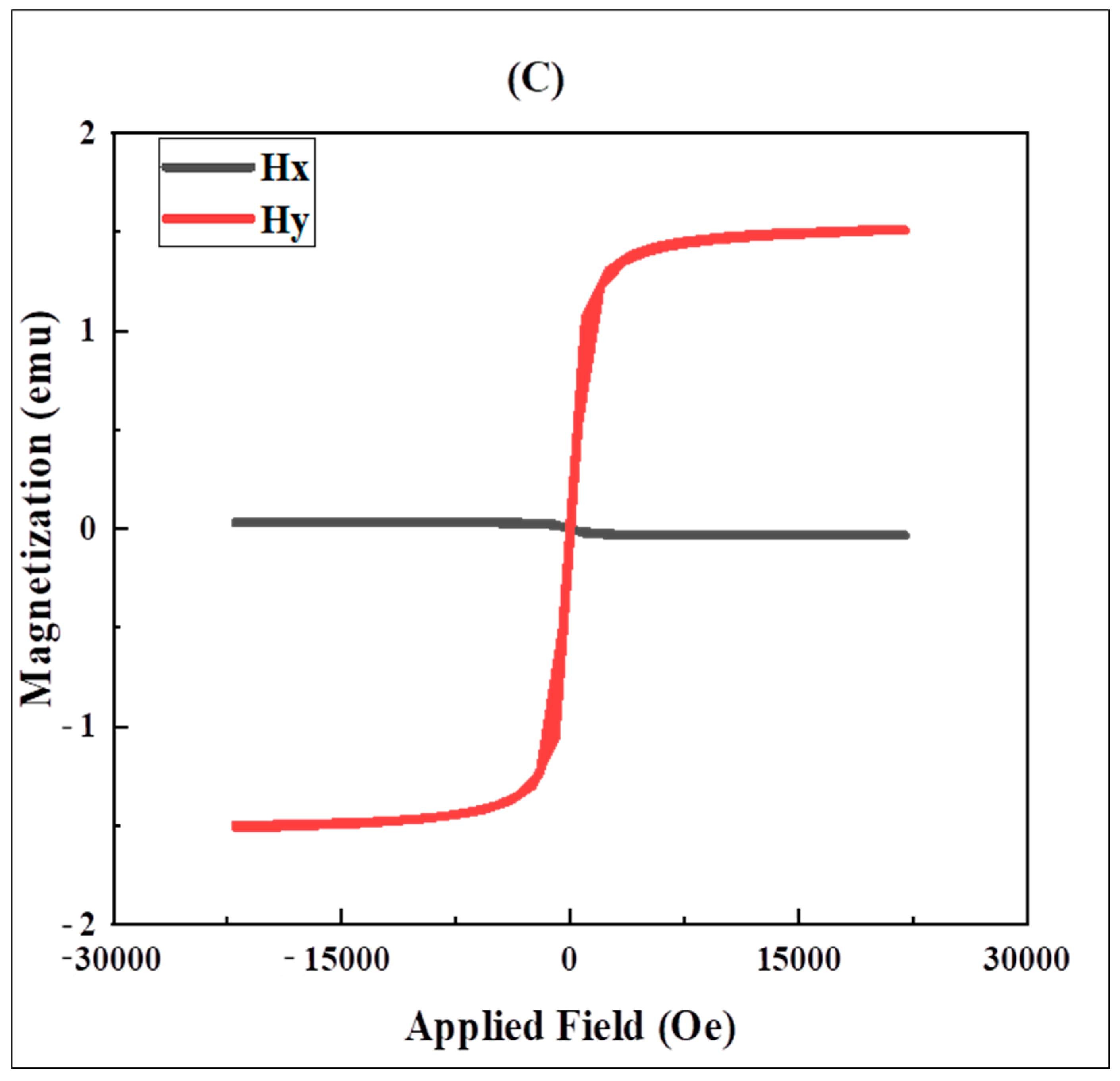 Metals 13 00296 g011b