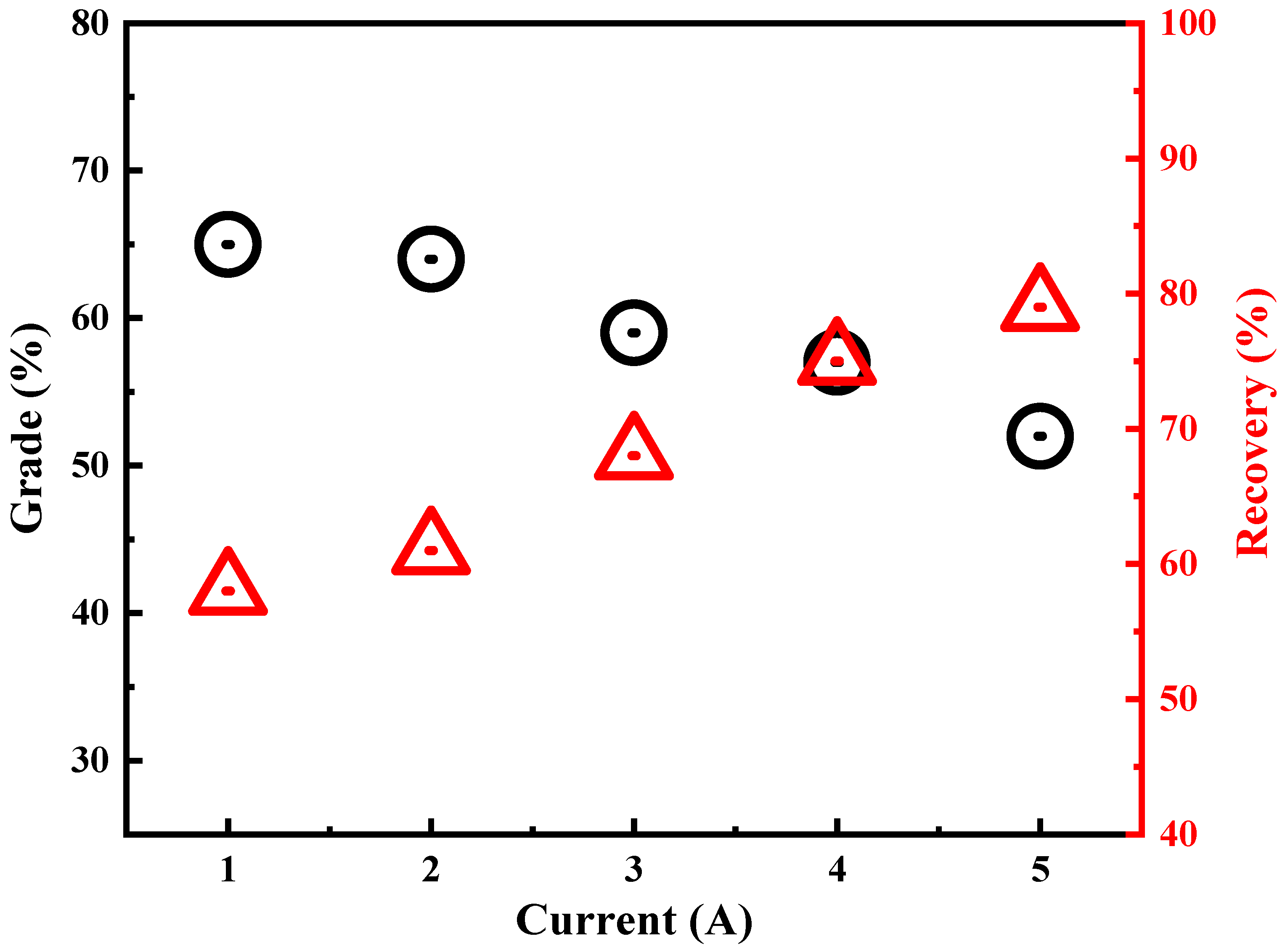 Metals 13 00296 g012