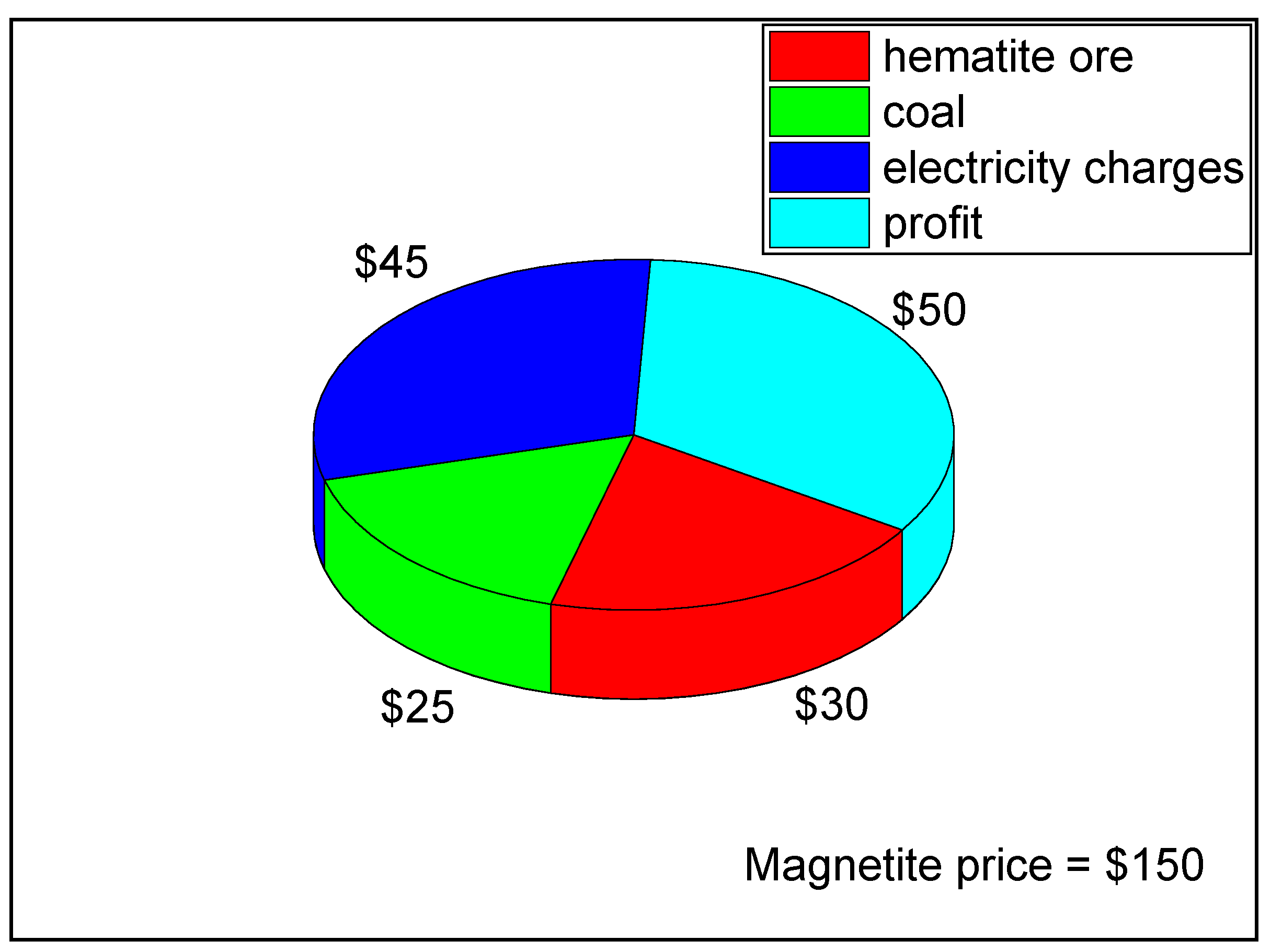Metals 13 00296 g013