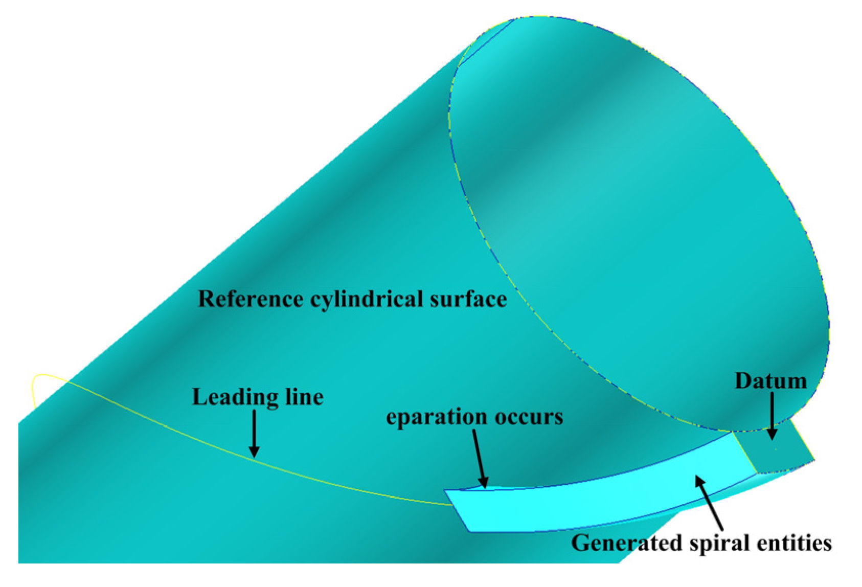 Metals 13 00297 g002