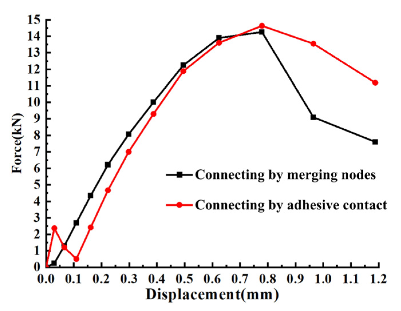 Metals 13 00297 g009