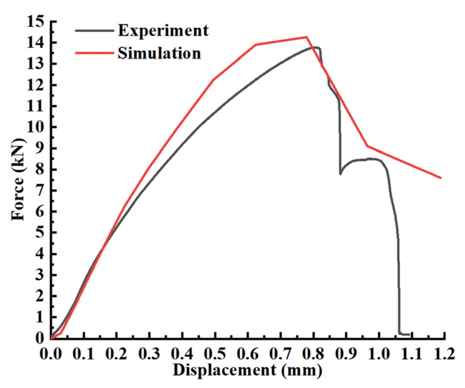 Metals 13 00297 g014