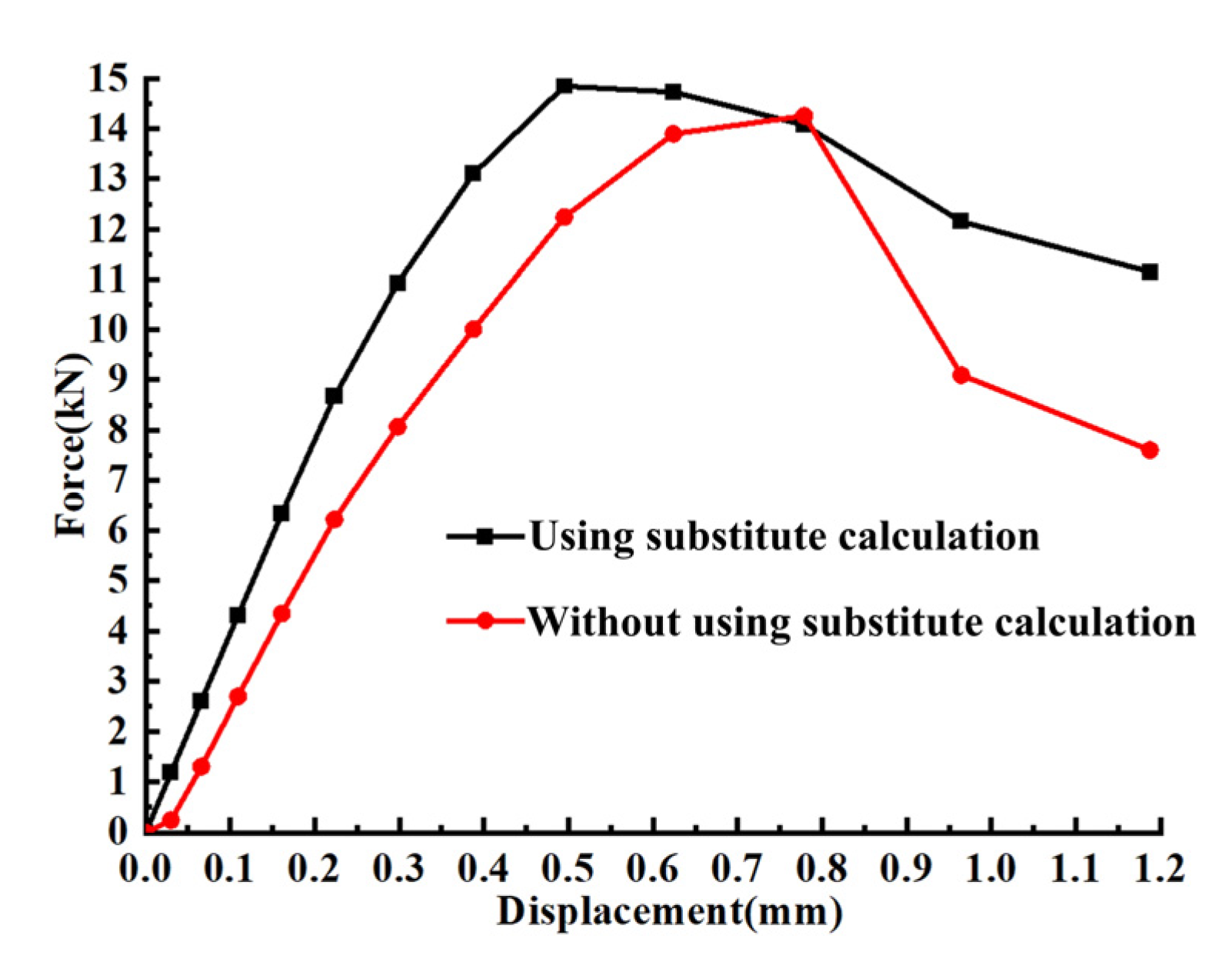 Metals 13 00297 g016