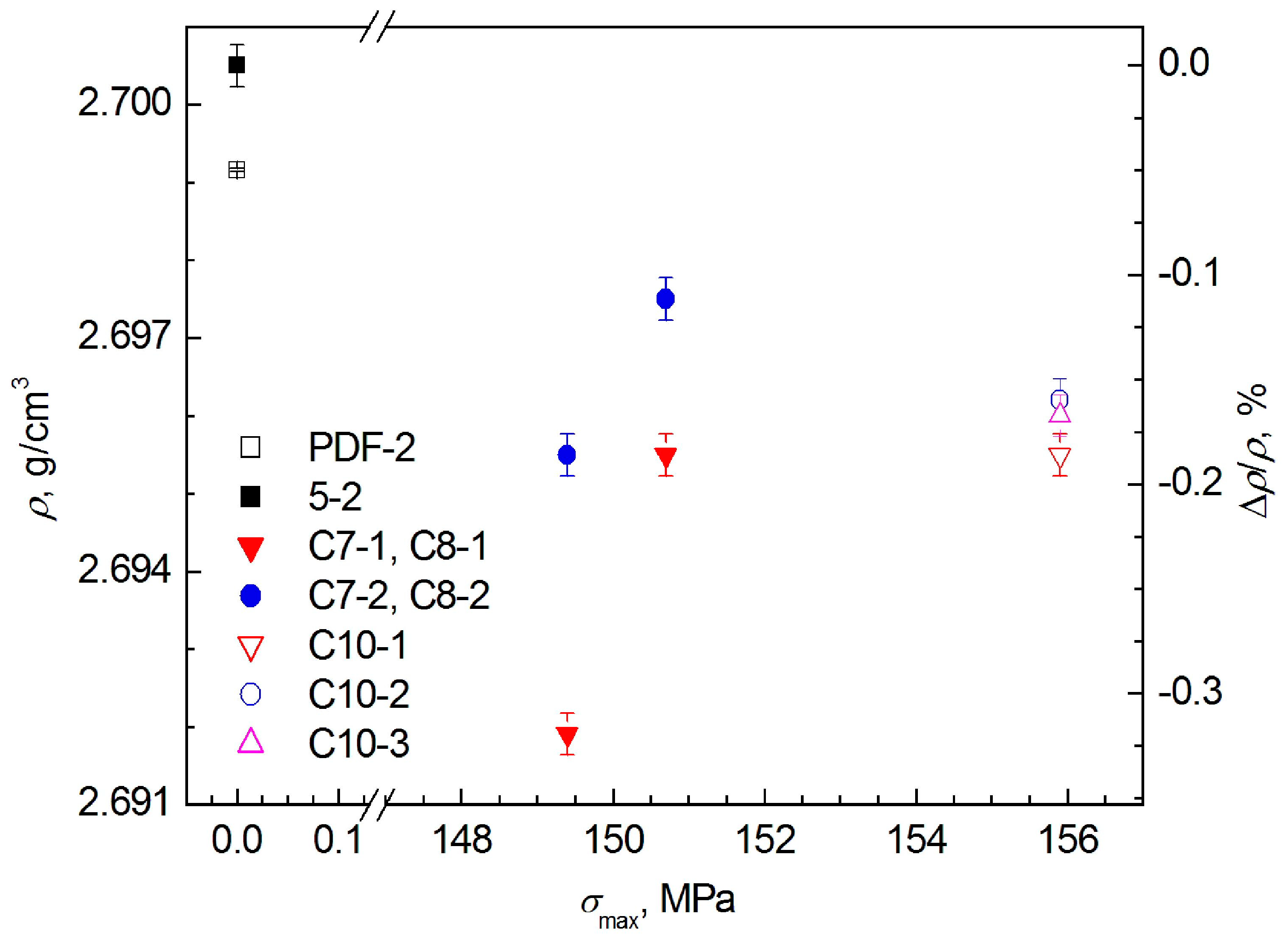 Metals 13 00298 g002
