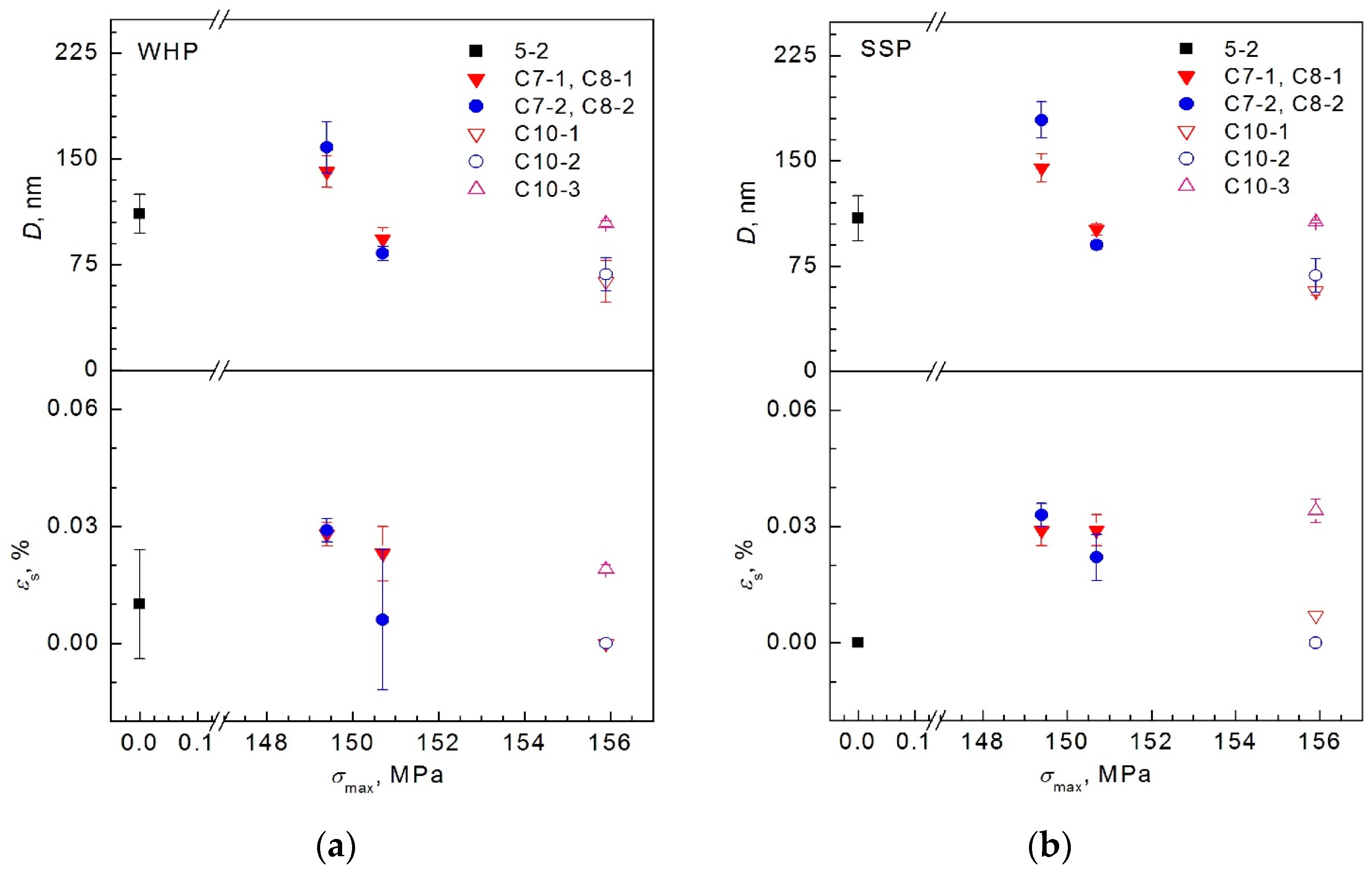 Metals 13 00298 g006
