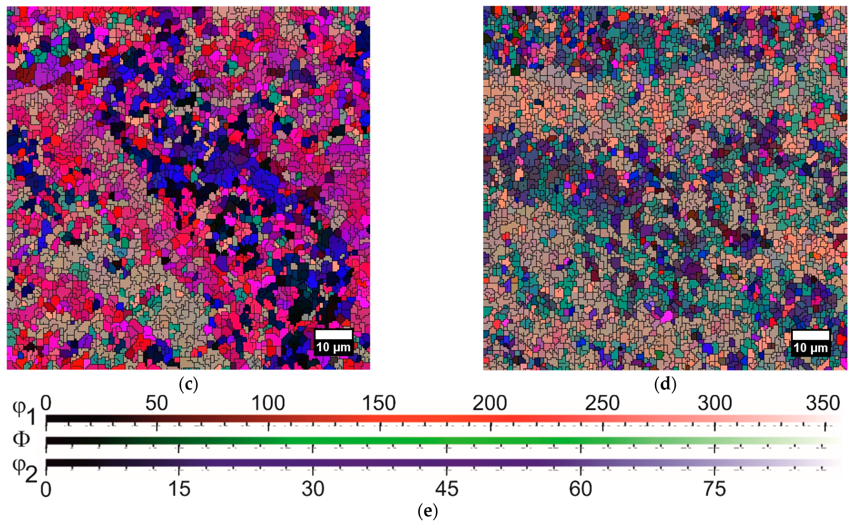 Metals 13 00298 g007b