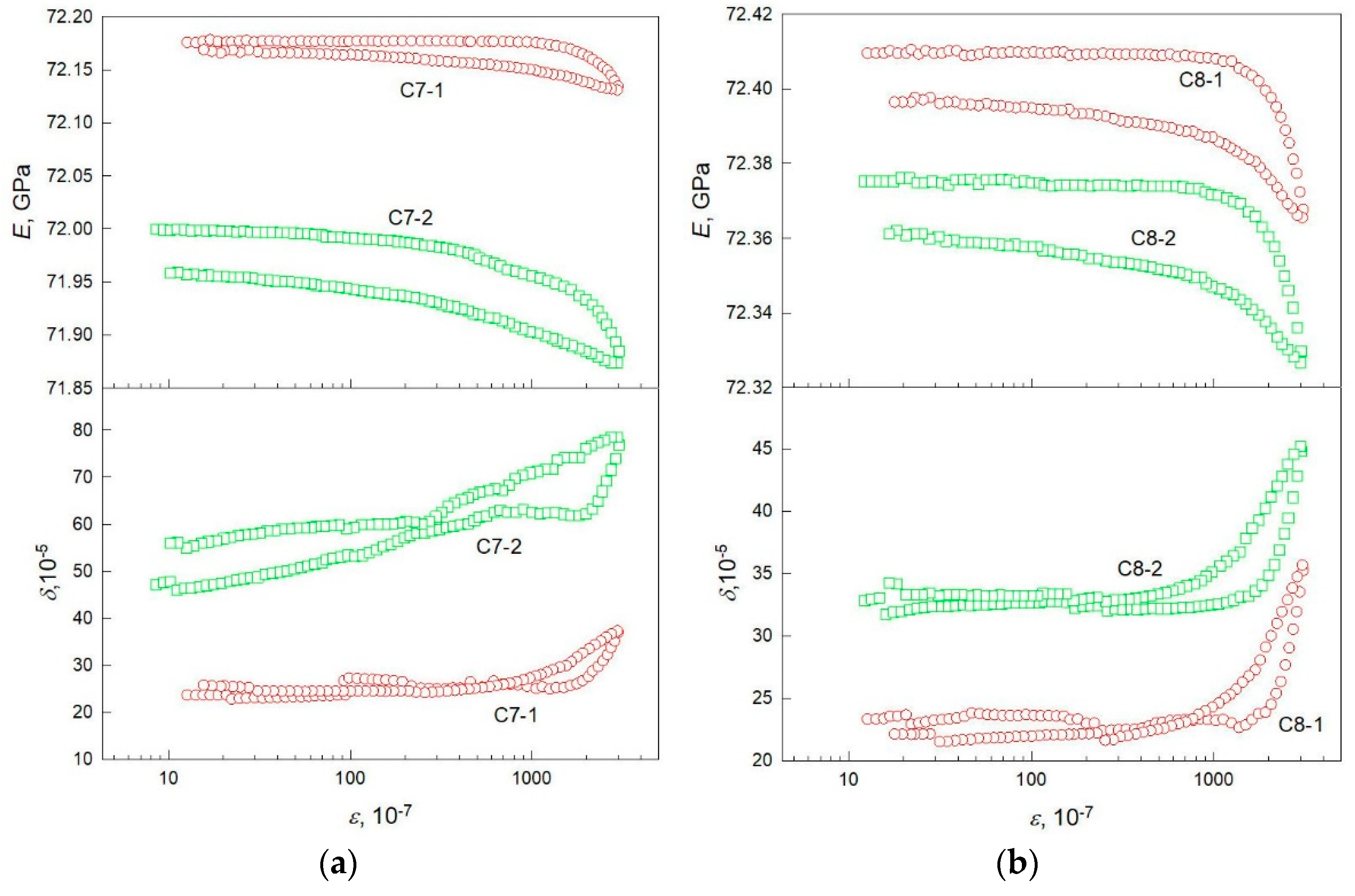 Metals 13 00298 g013a