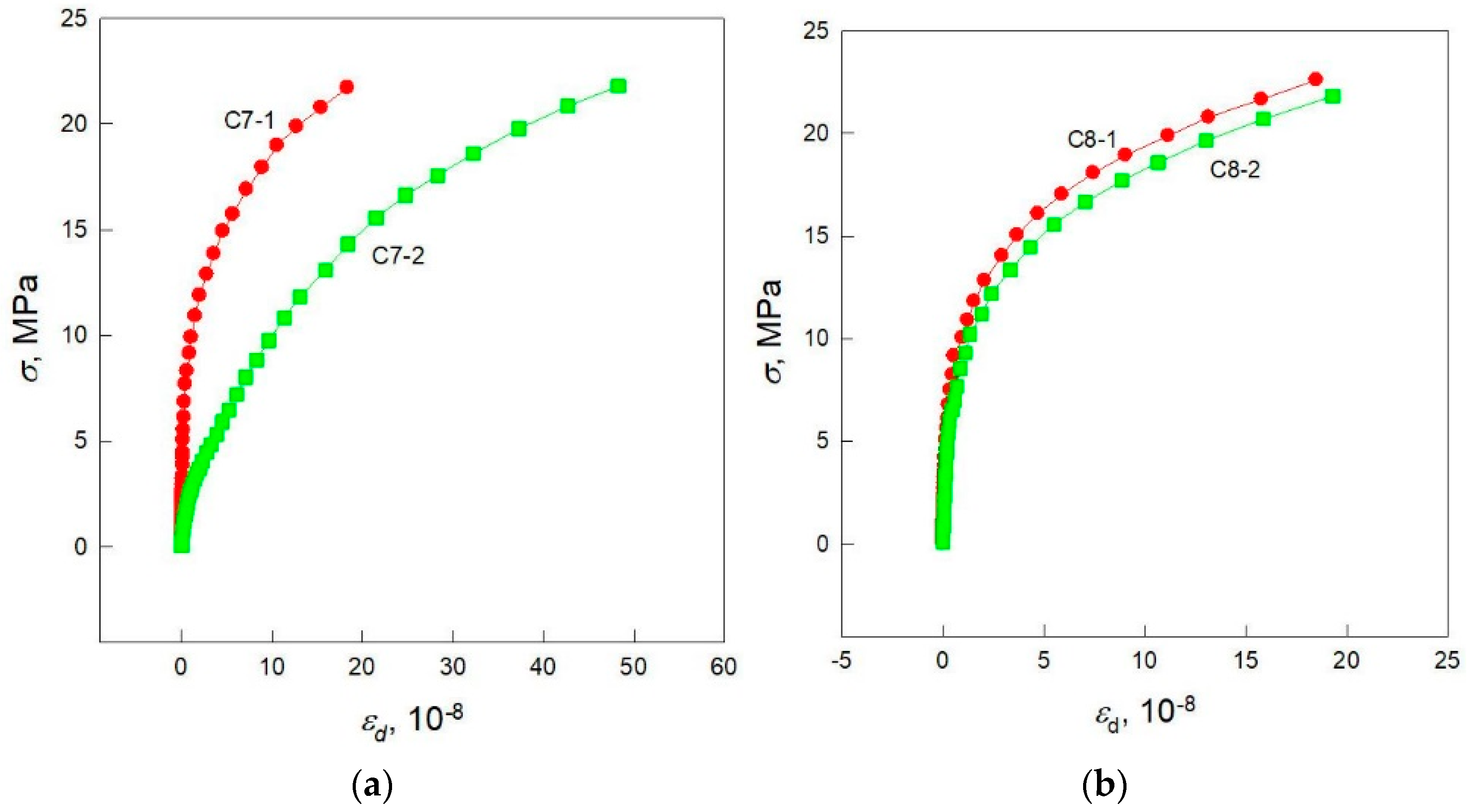 Metals 13 00298 g014a