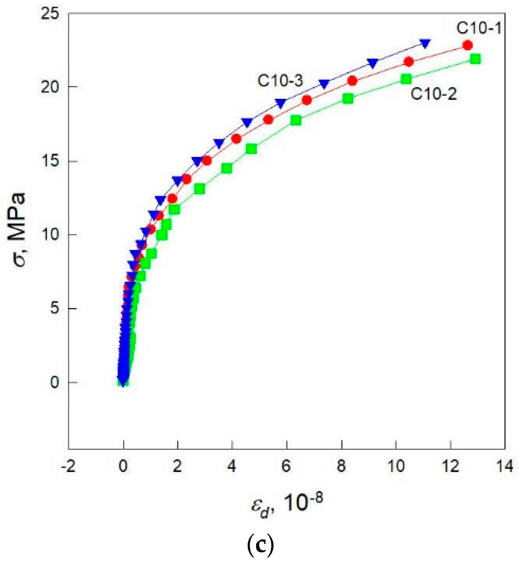 Metals 13 00298 g014b