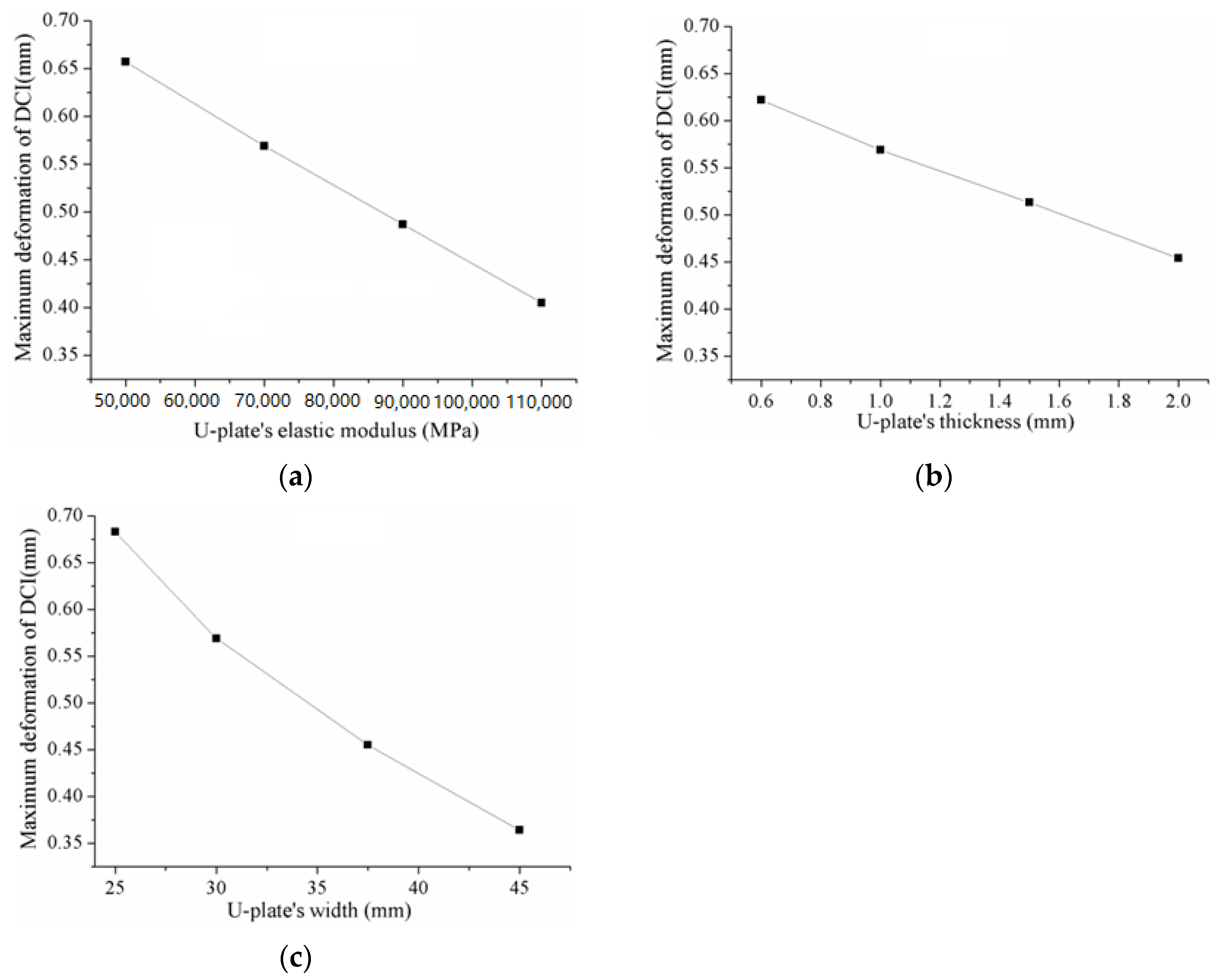 Metals 13 00299 g003