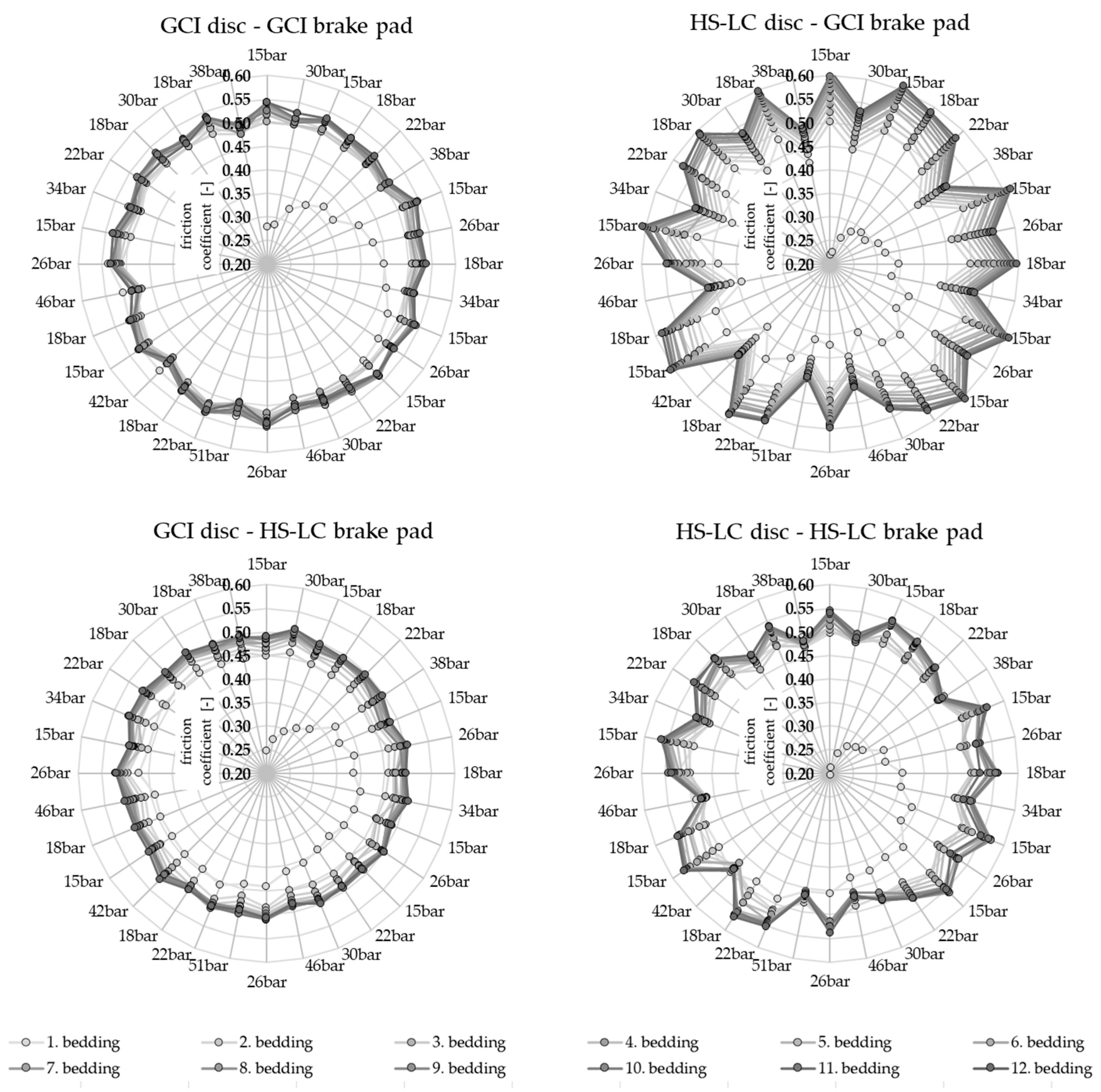 Metals 13 00300 g012