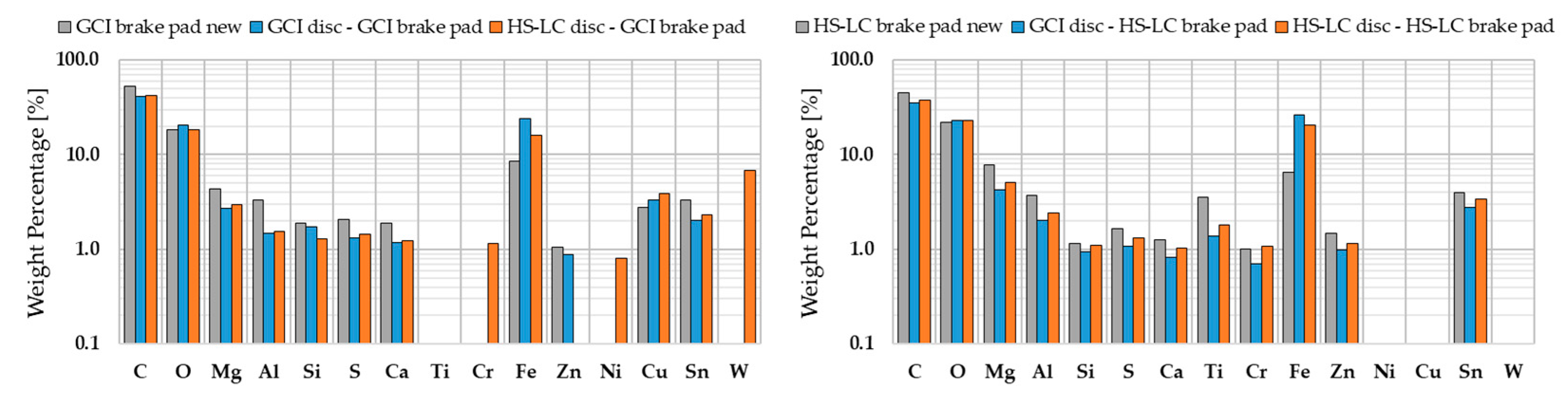 Metals 13 00300 g015