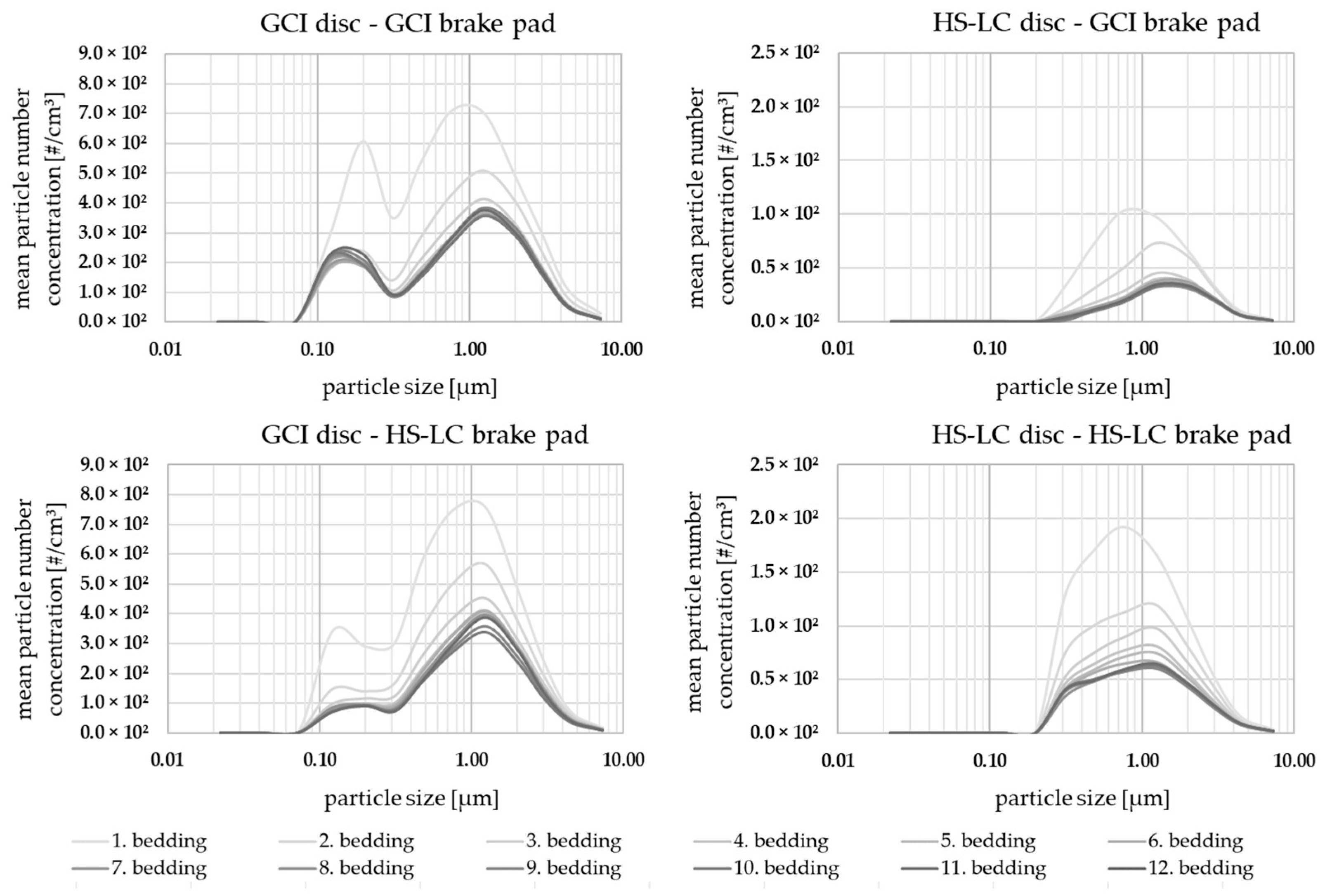 Metals 13 00300 g019