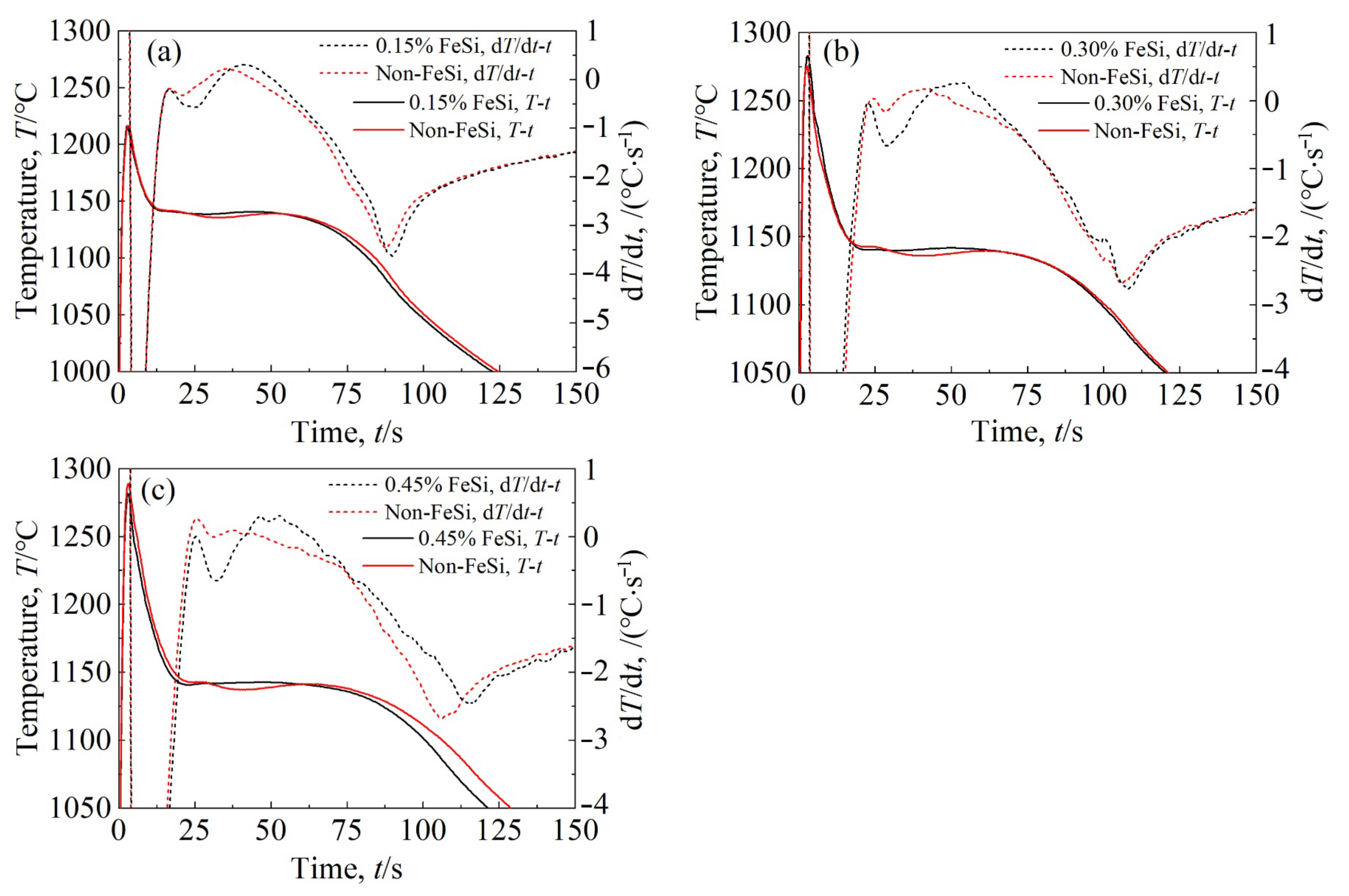 Metals 13 00302 g007