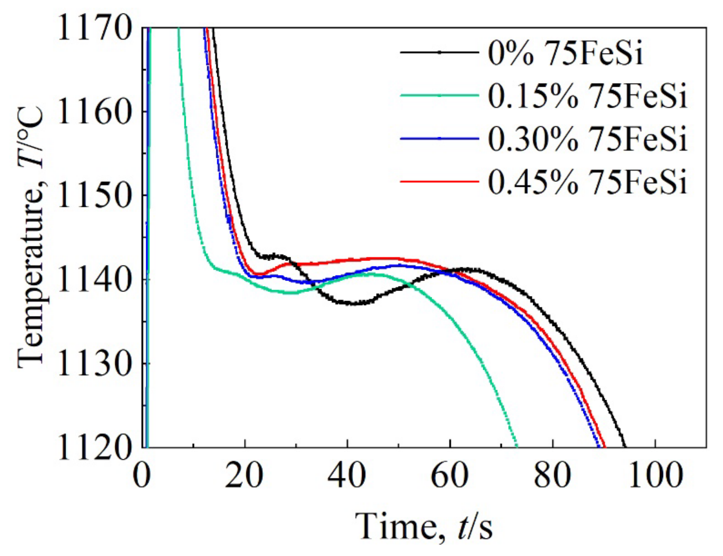 Metals 13 00302 g009