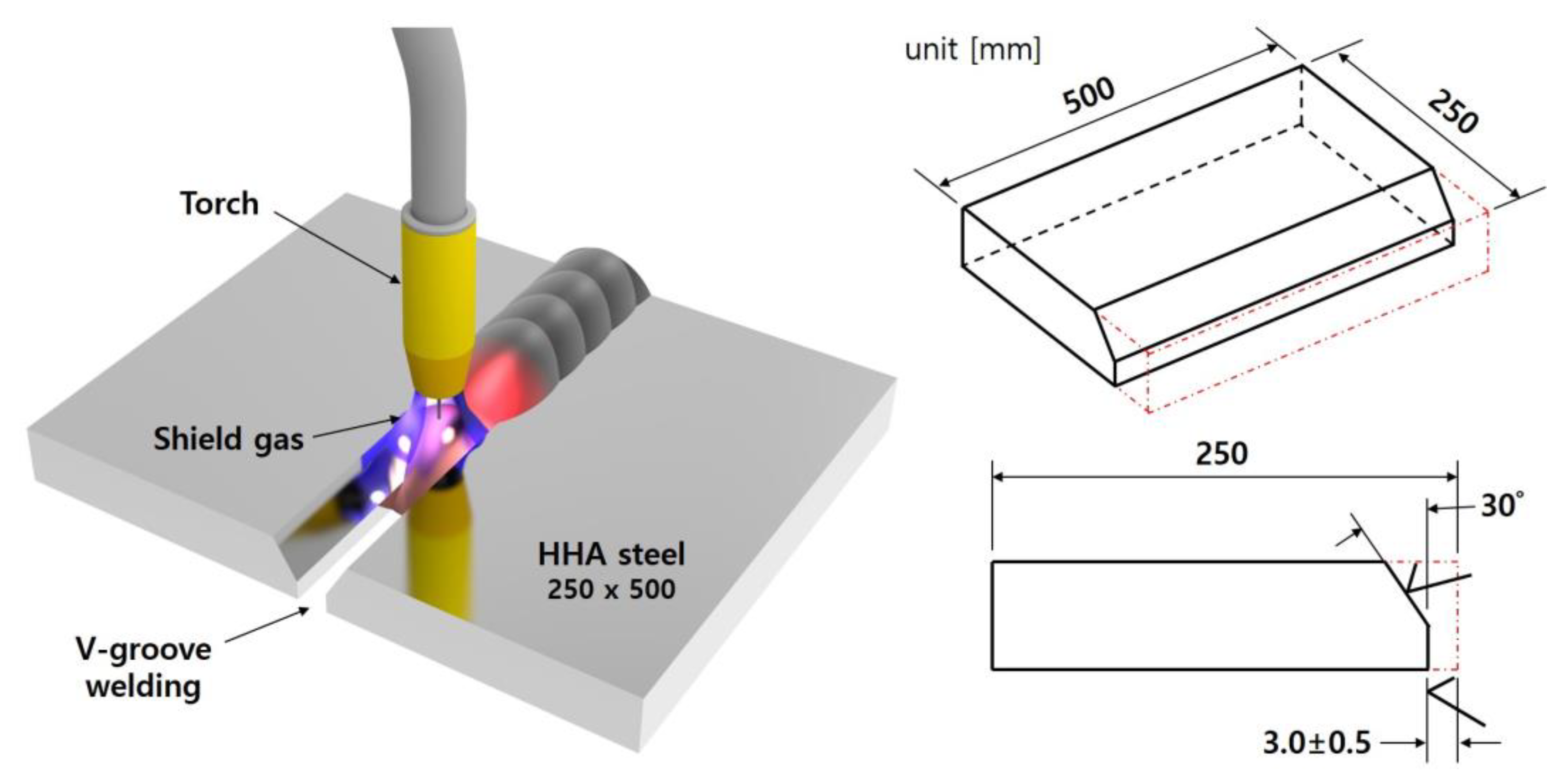 Metals 13 00303 g001