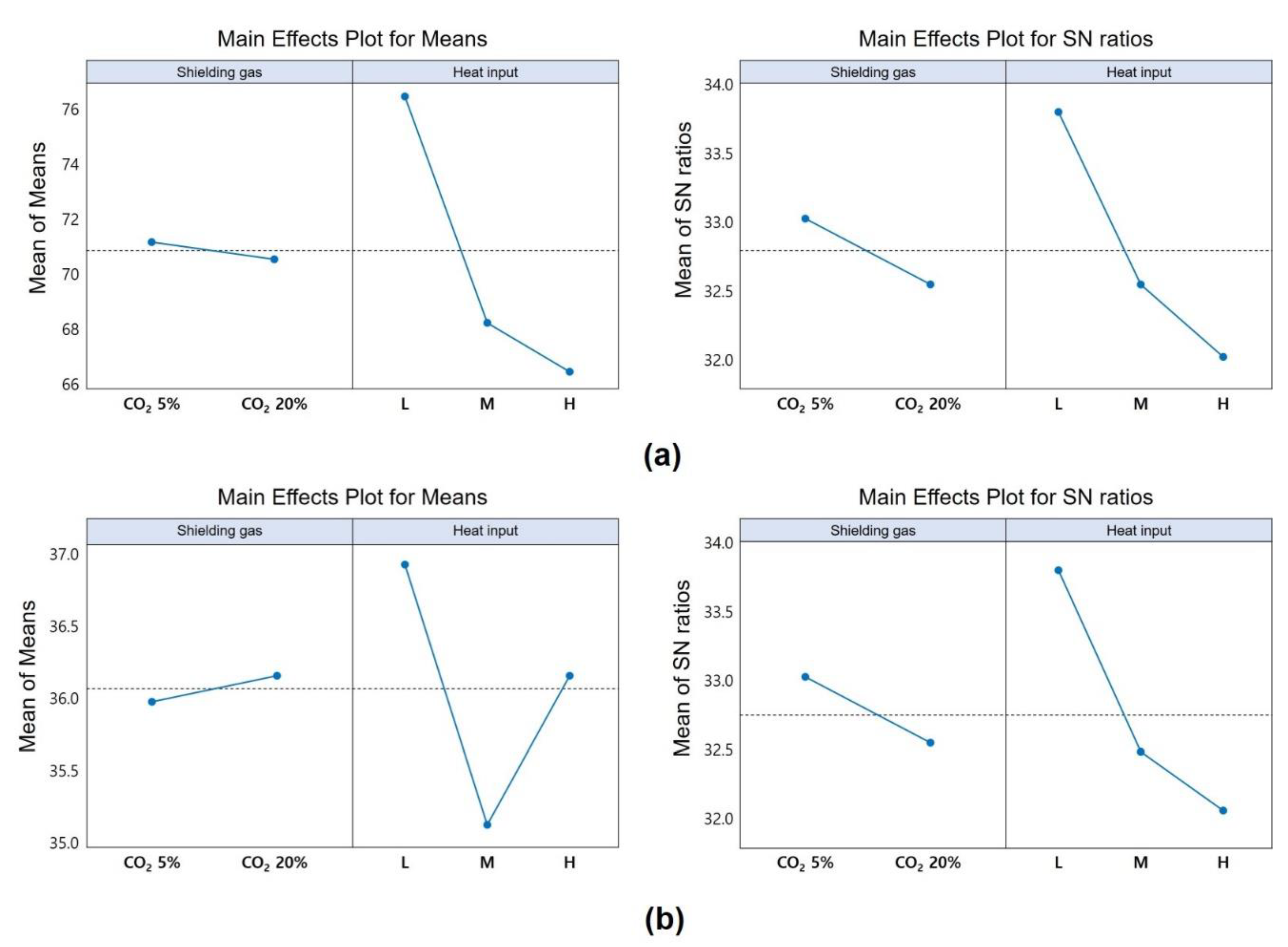 Metals 13 00303 g014