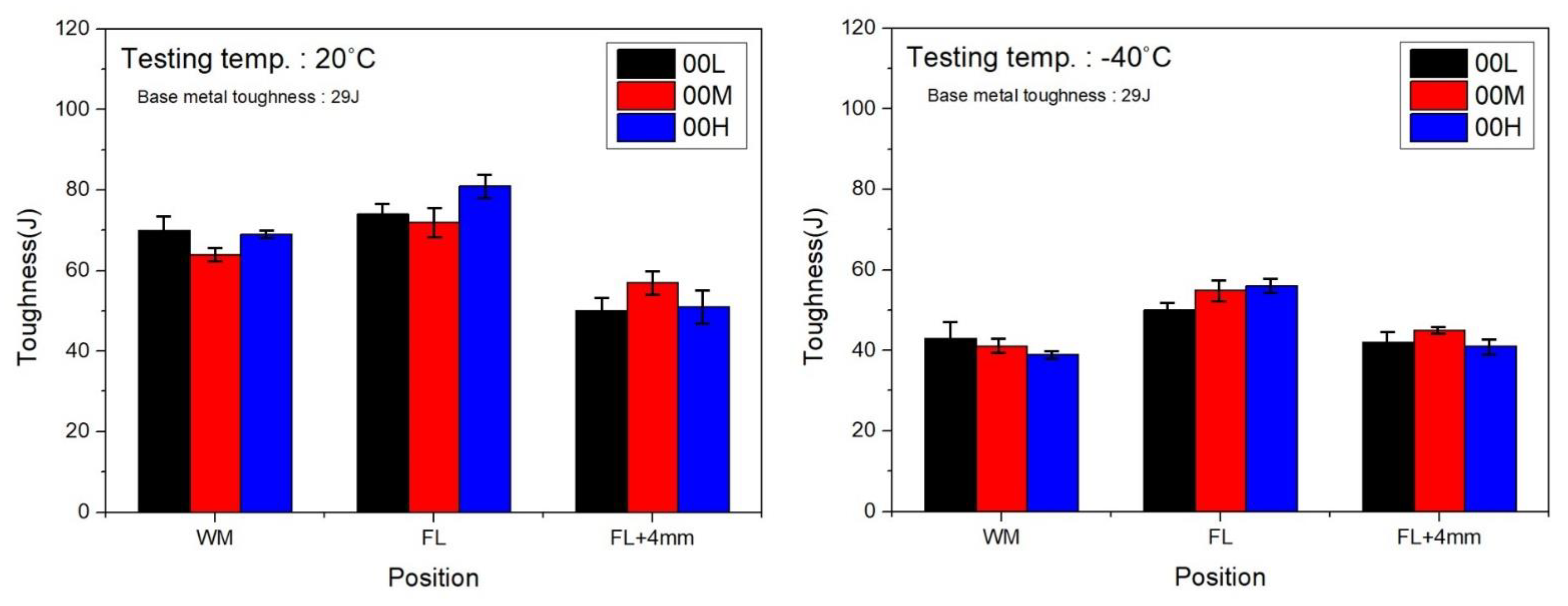 Metals 13 00303 g015