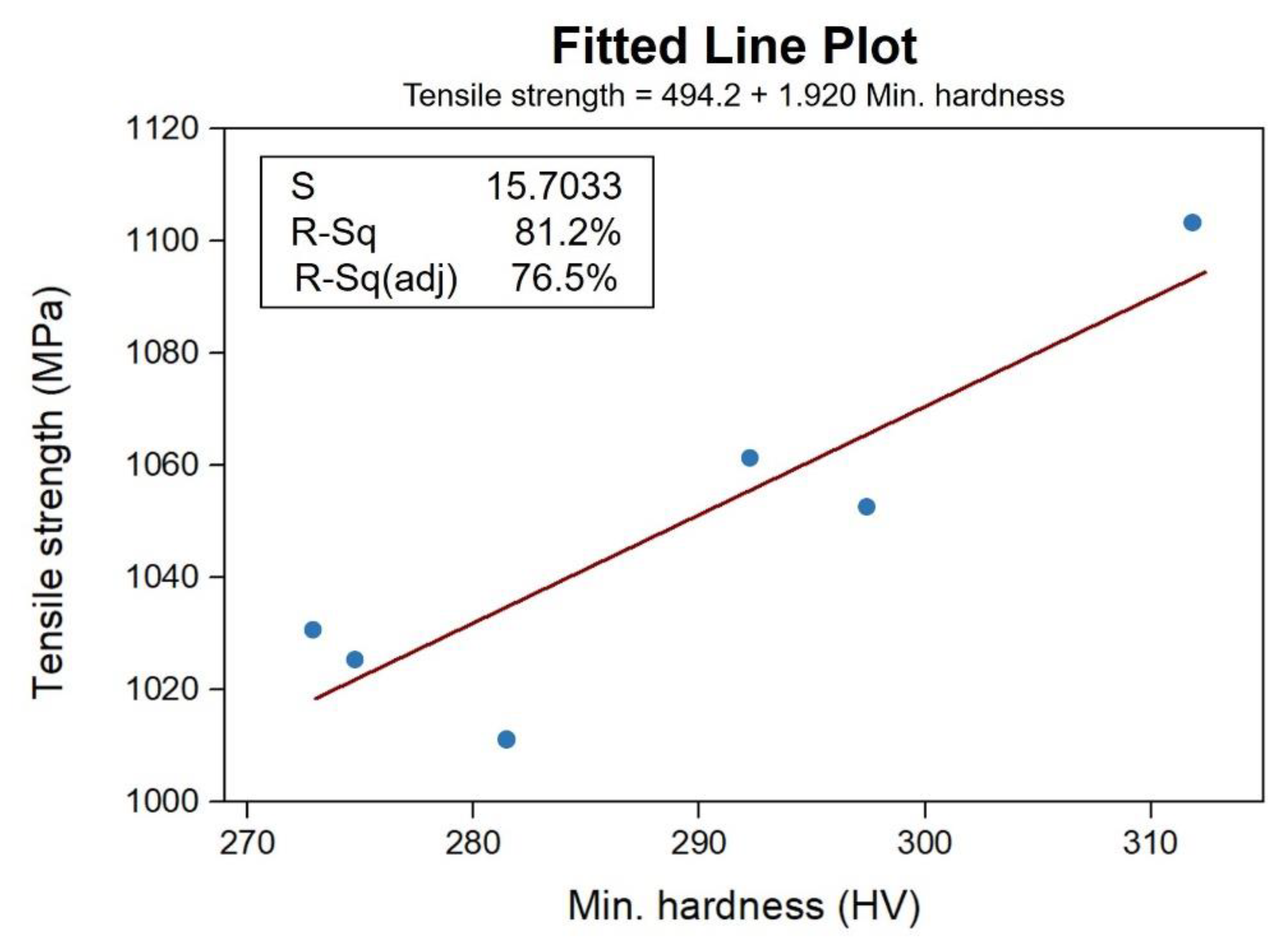 Metals 13 00303 g017