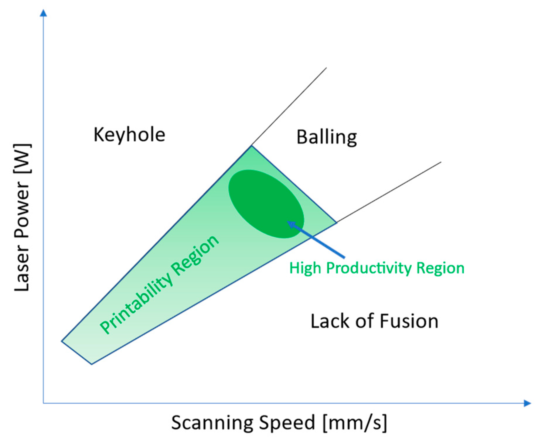 Metals 13 00306 g001