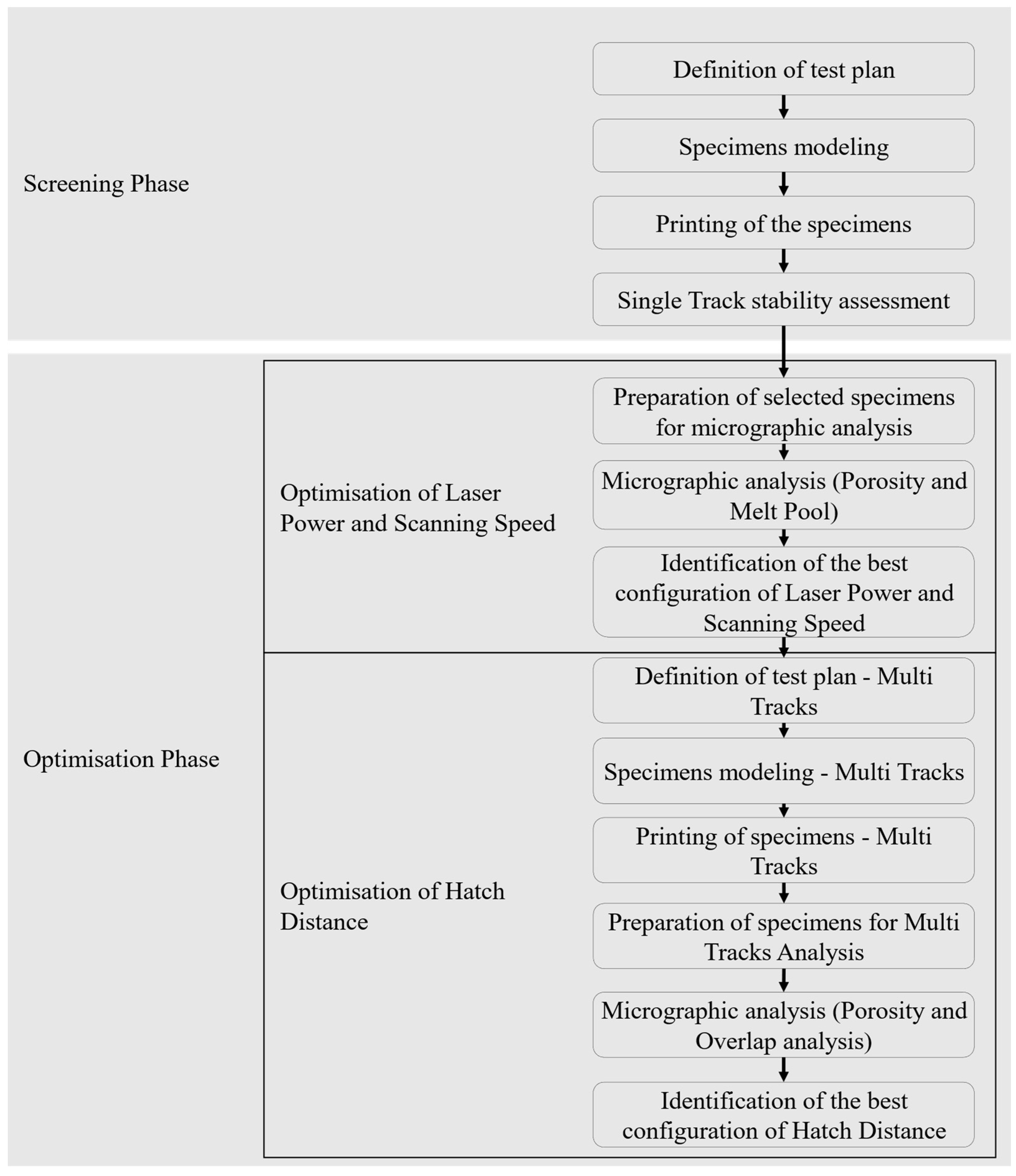 Metals 13 00306 g002