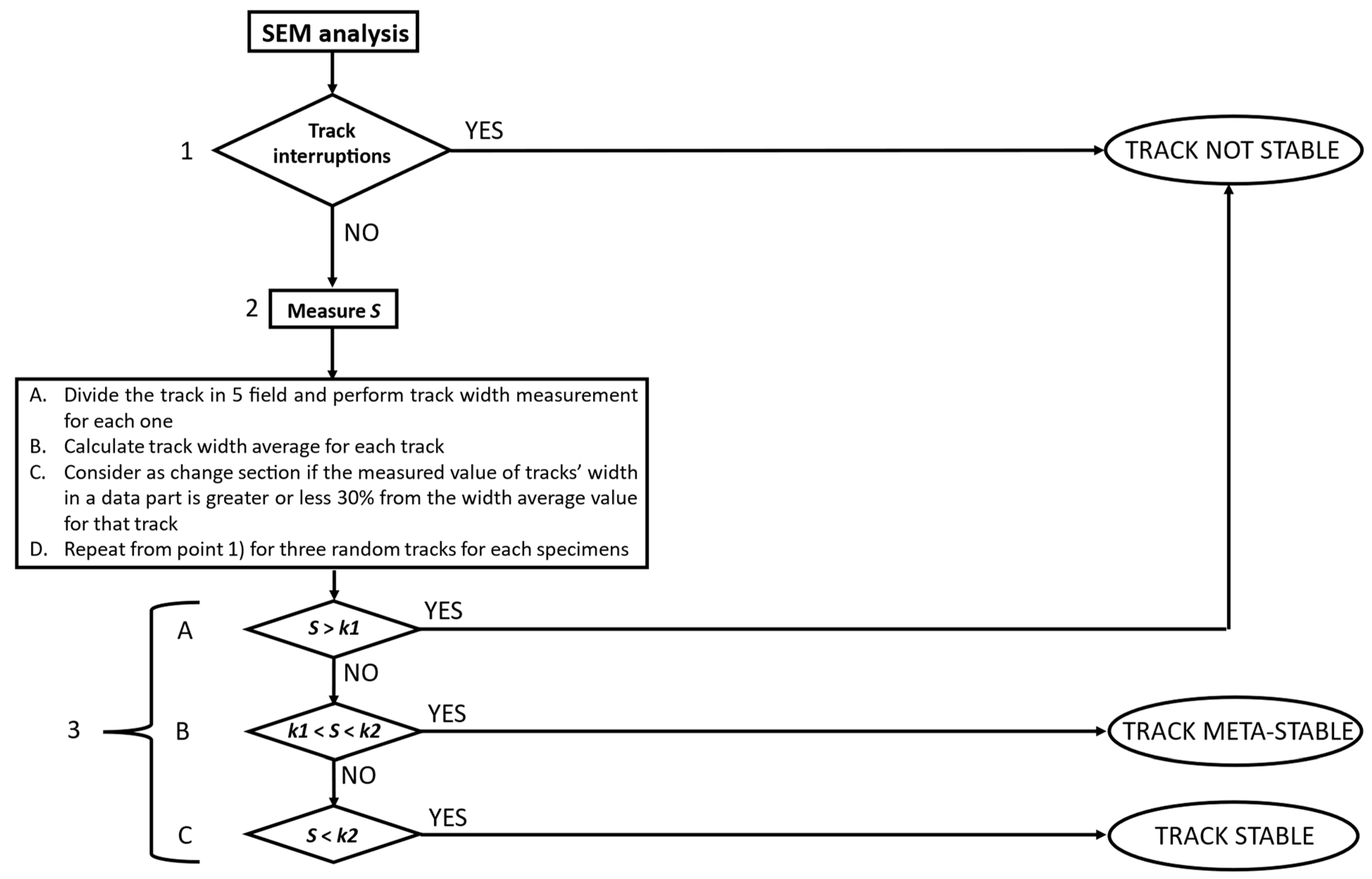 Metals 13 00306 g004