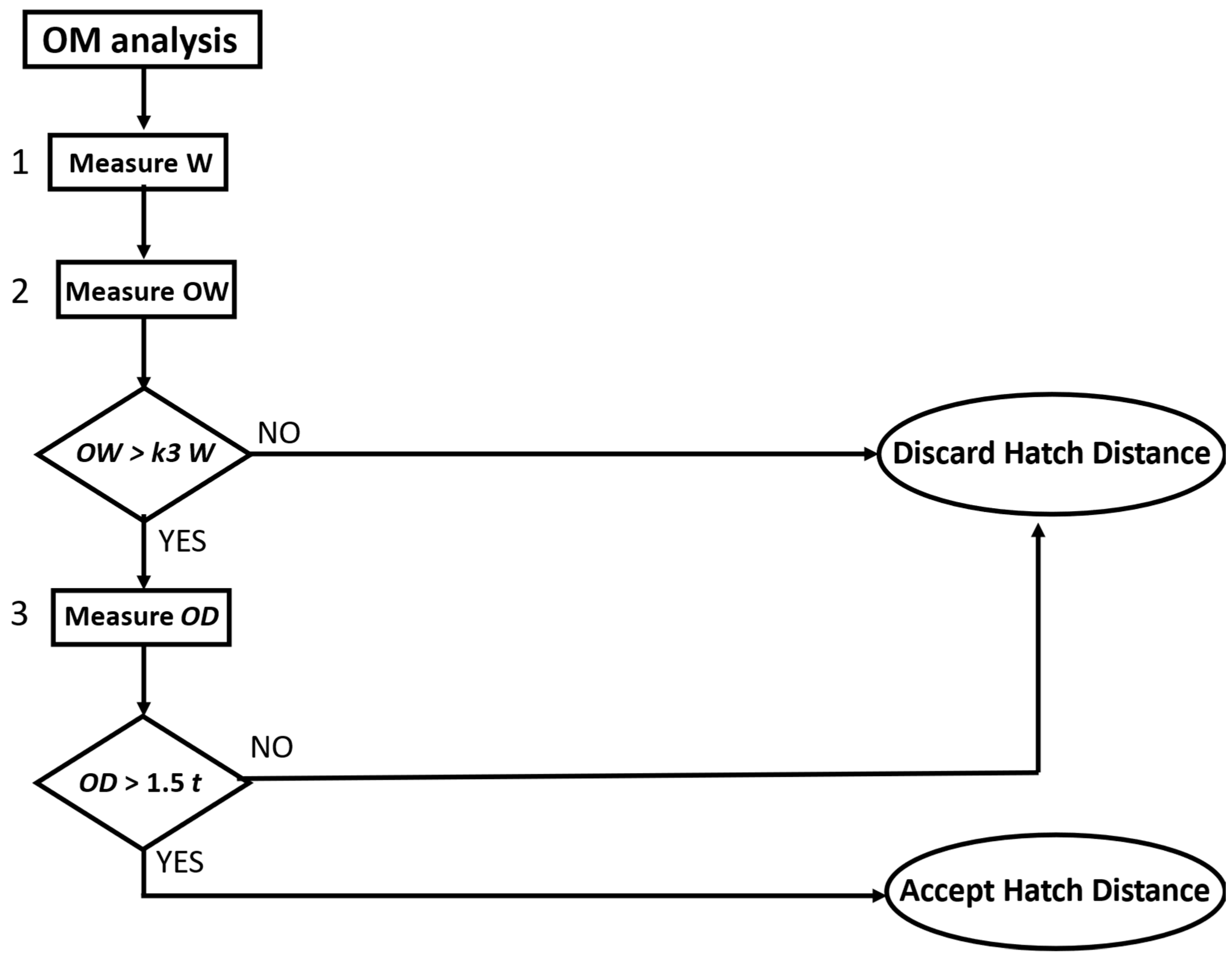 Metals 13 00306 g010