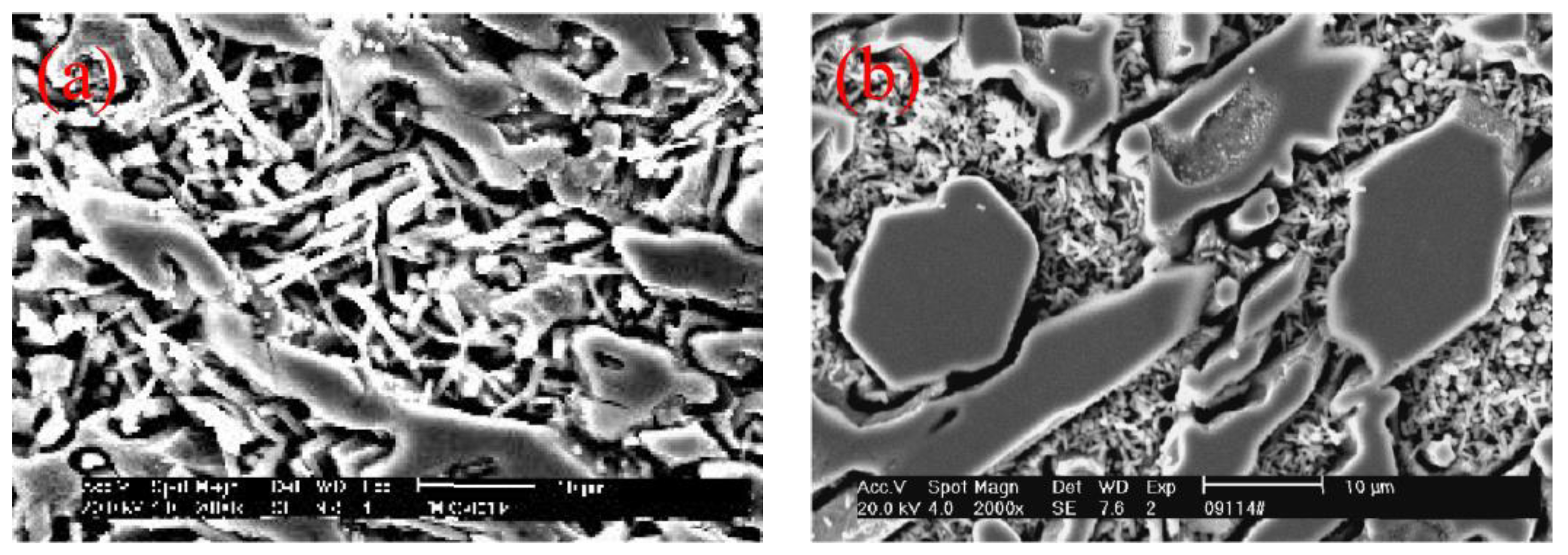 Metals 13 00308 g004