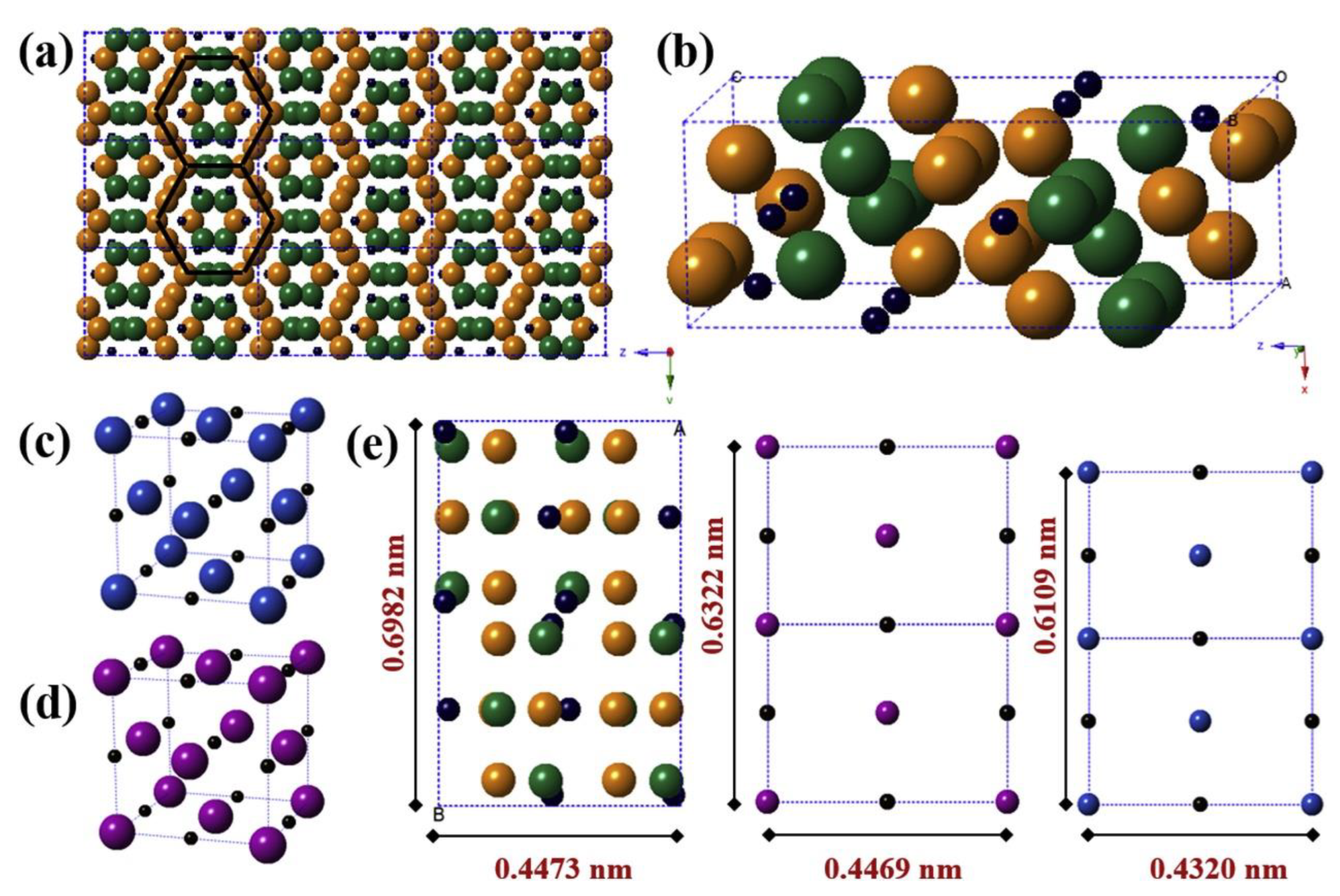 Metals 13 00308 g006