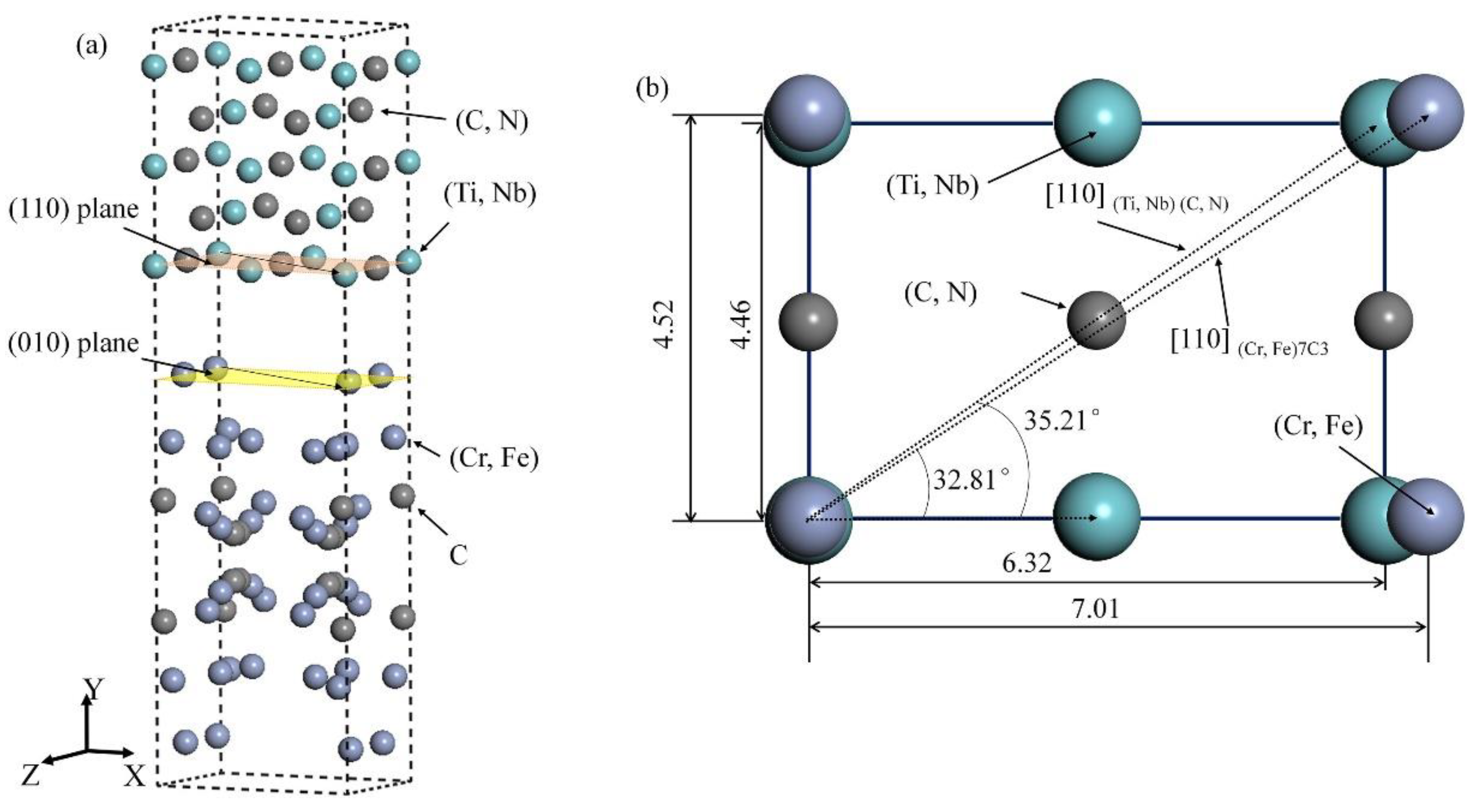 Metals 13 00308 g008