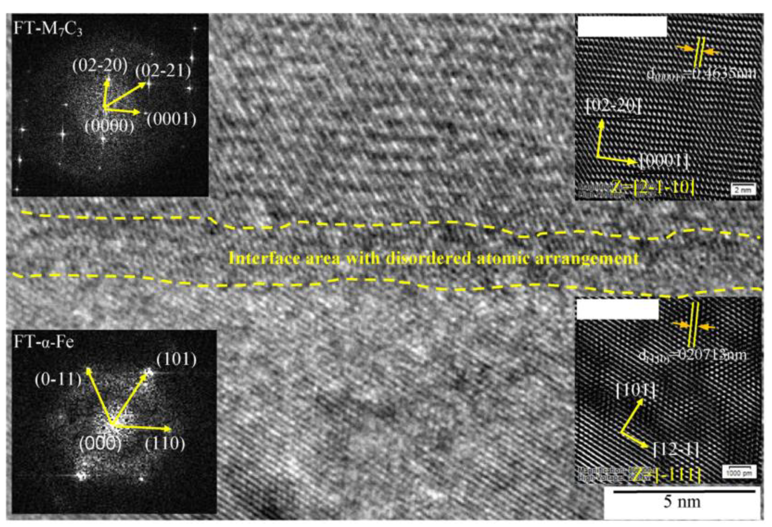 Metals 13 00308 g010