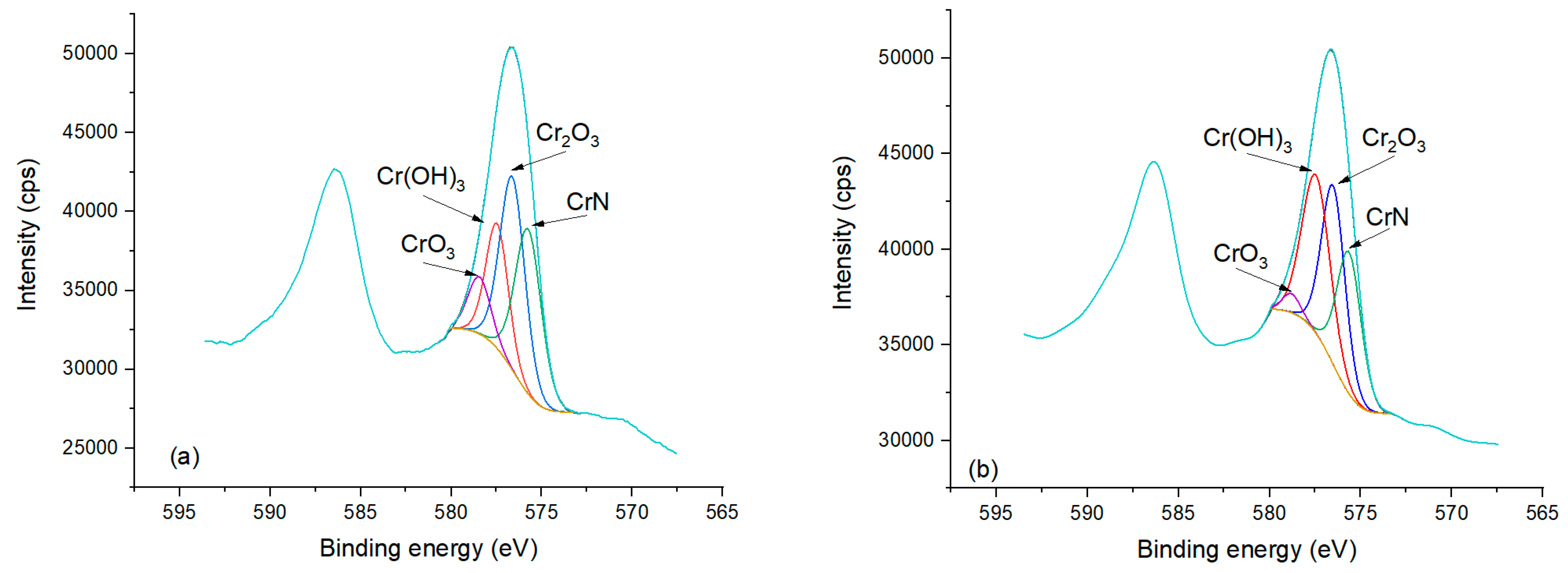 Metals 13 00309 g005a