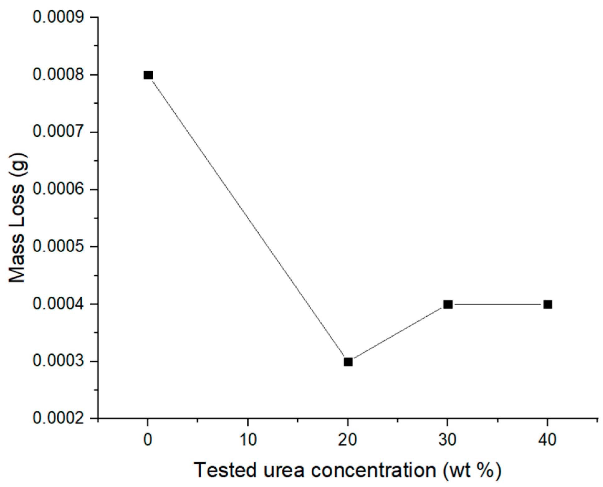 Metals 13 00309 g009