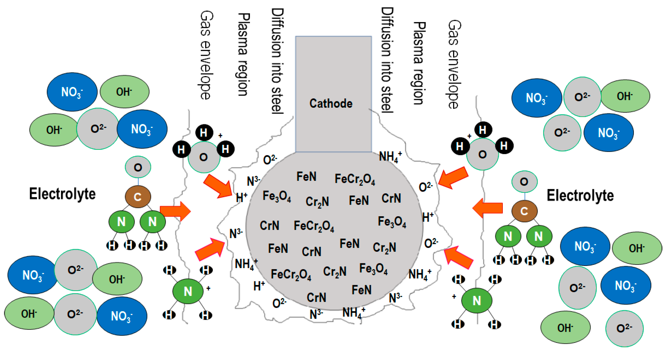 Metals 13 00309 g012