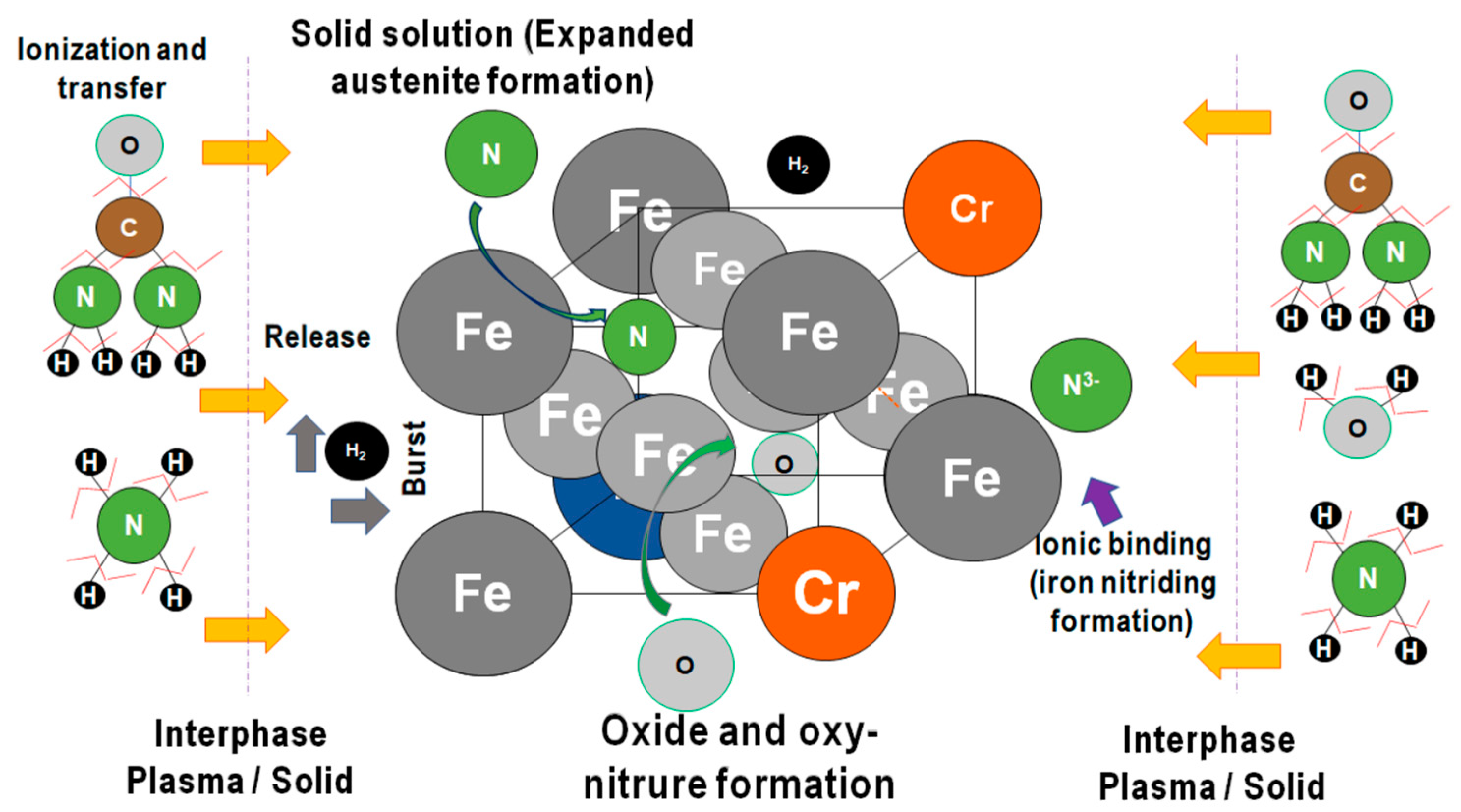 Metals 13 00309 g013