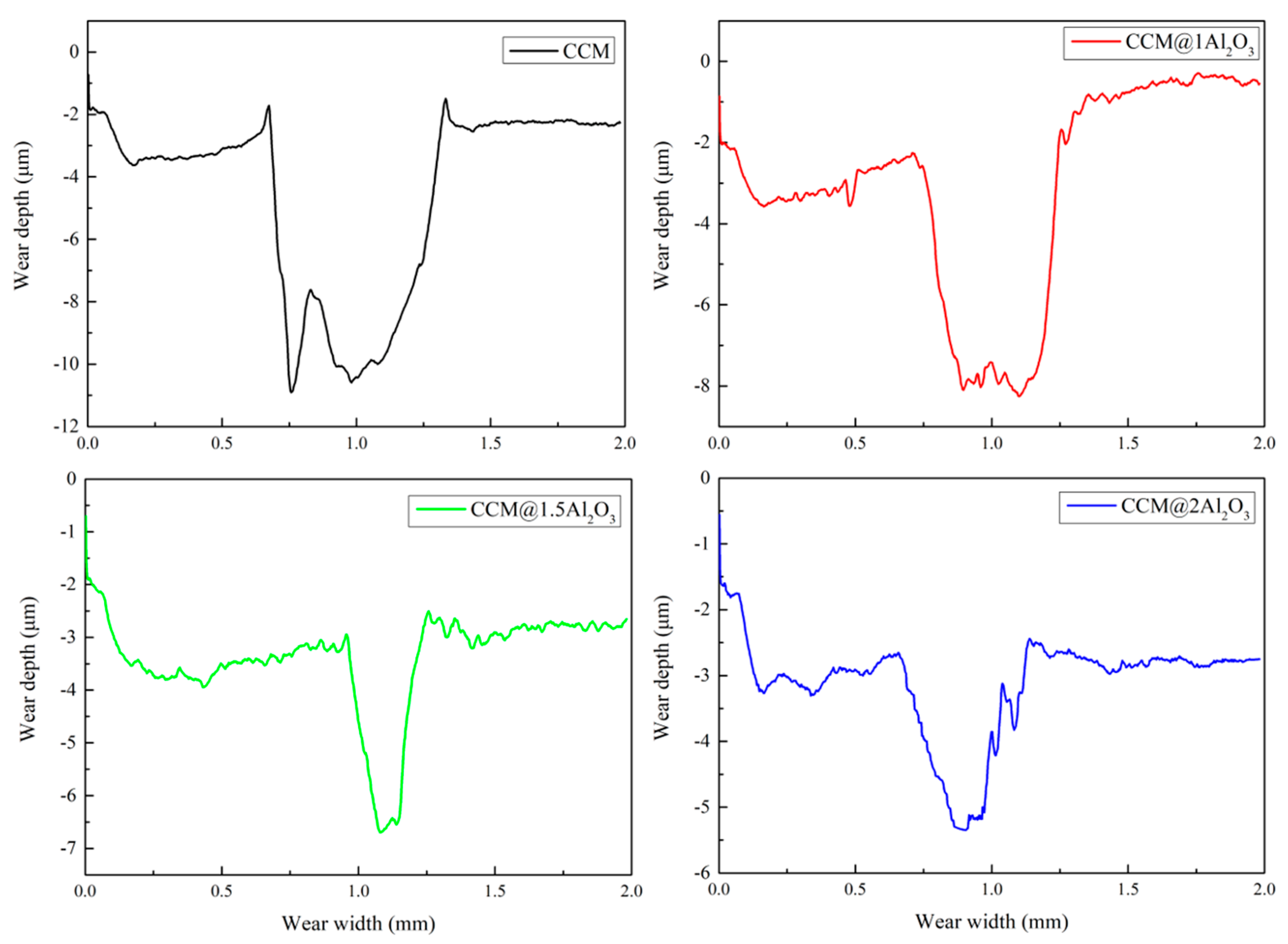 Metals 13 00310 g010