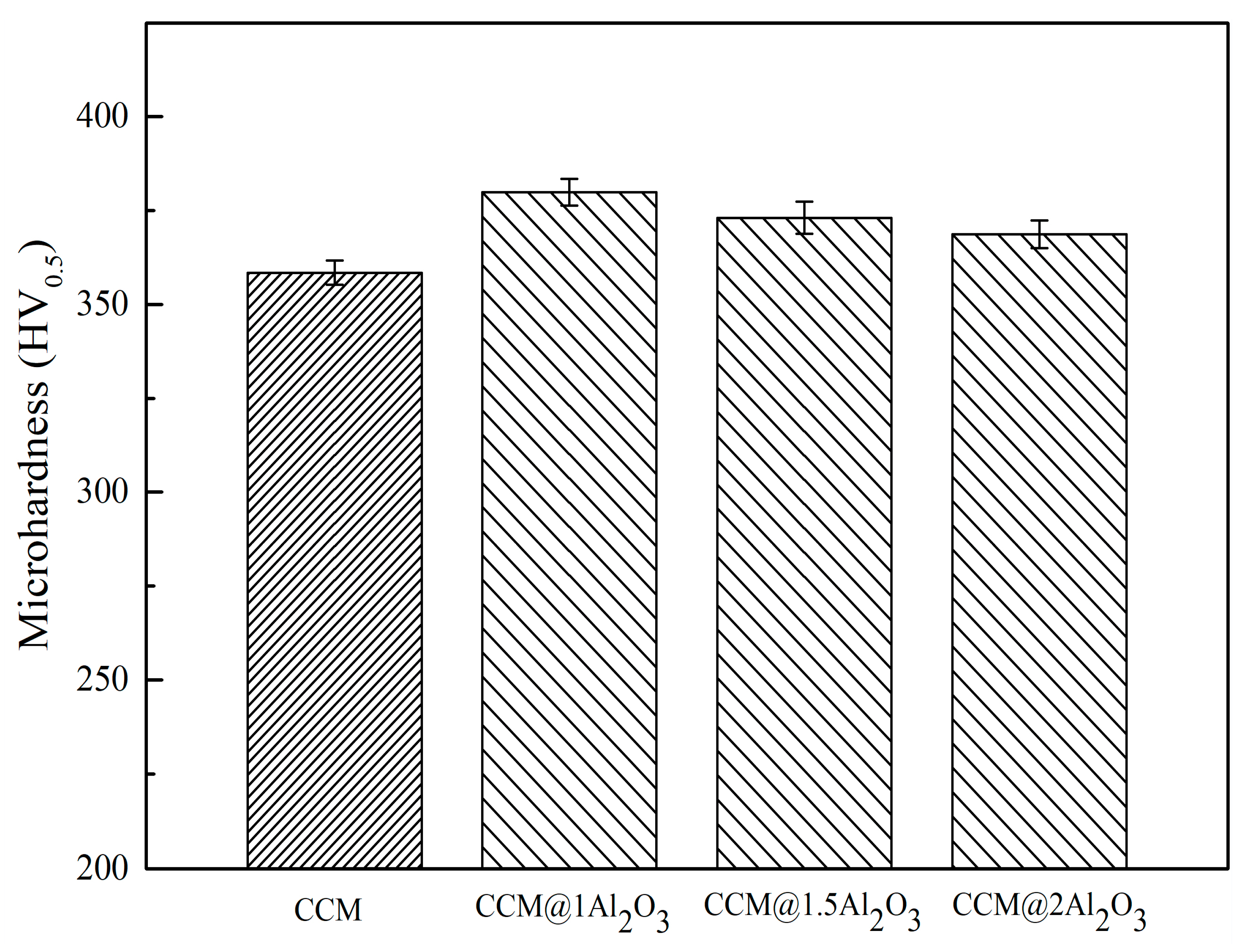 Metals 13 00310 g012