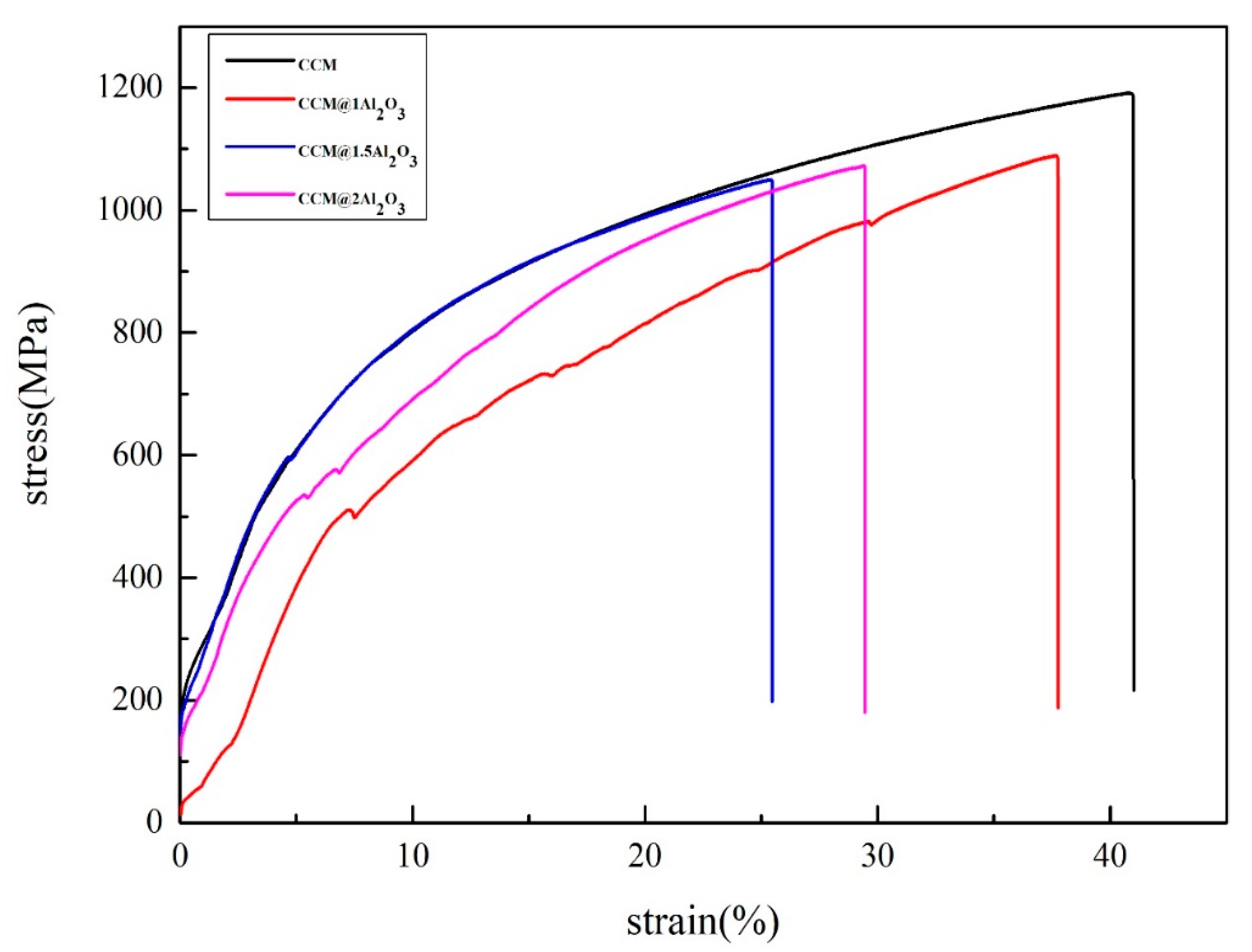 Metals 13 00310 g013