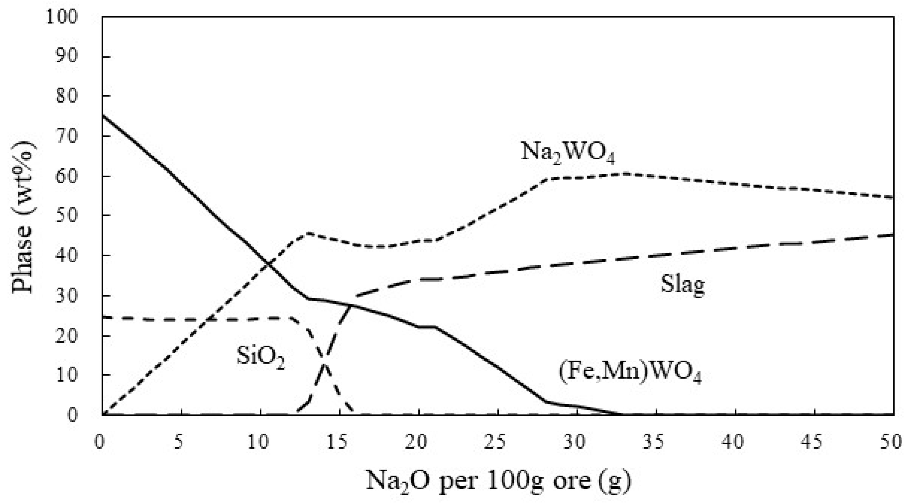 Metals 13 00312 g001
