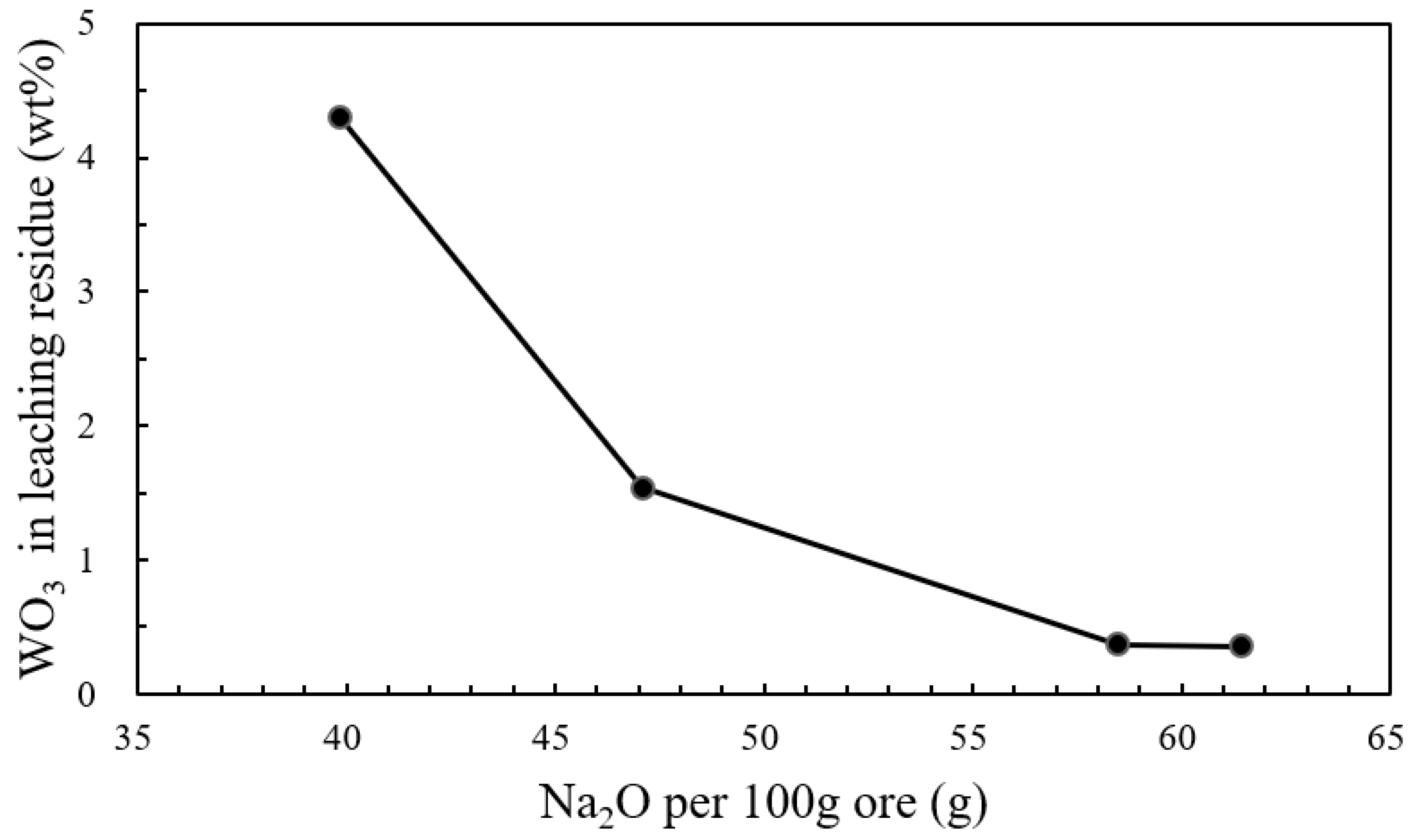 Metals 13 00312 g004