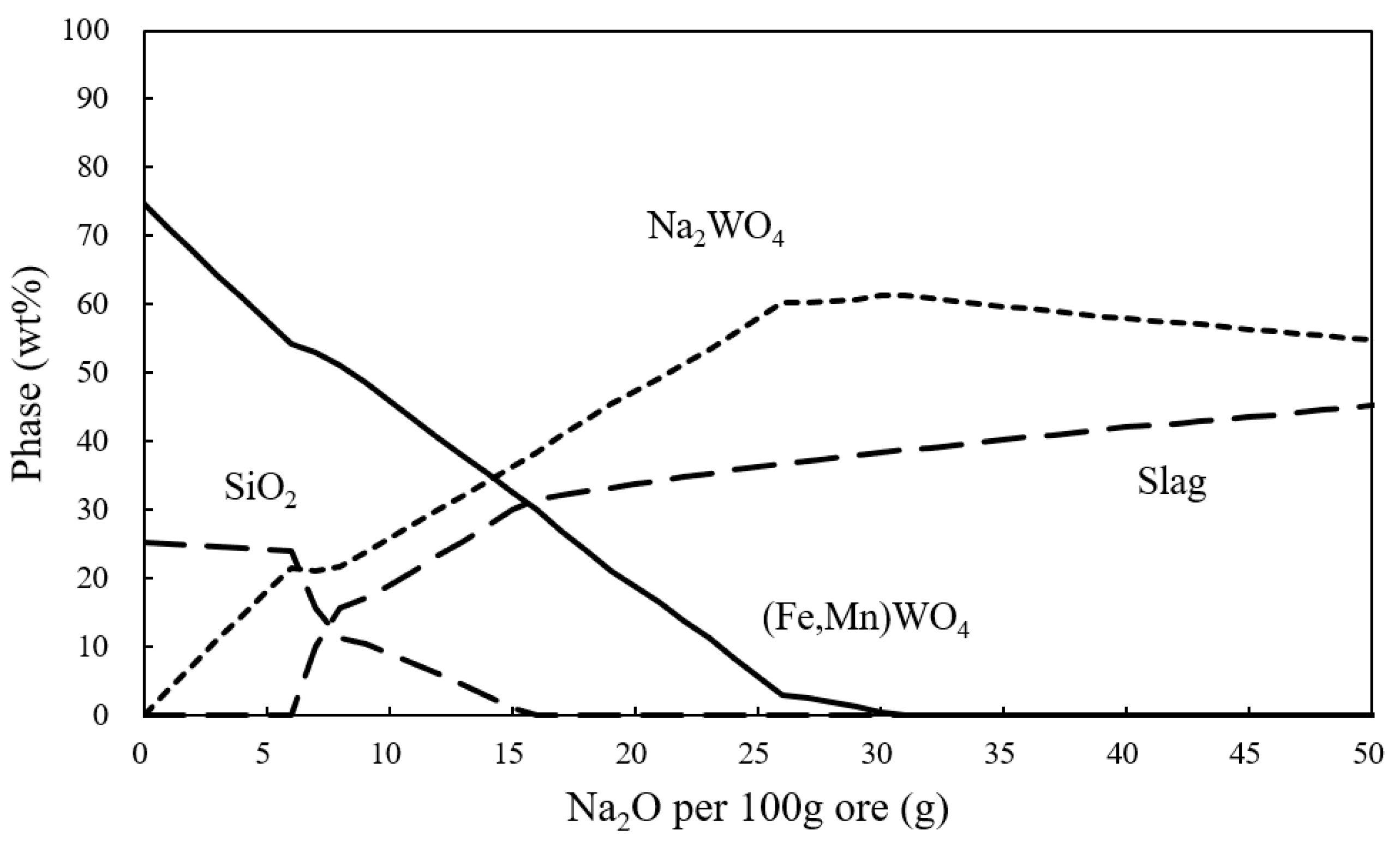 Metals 13 00312 g007